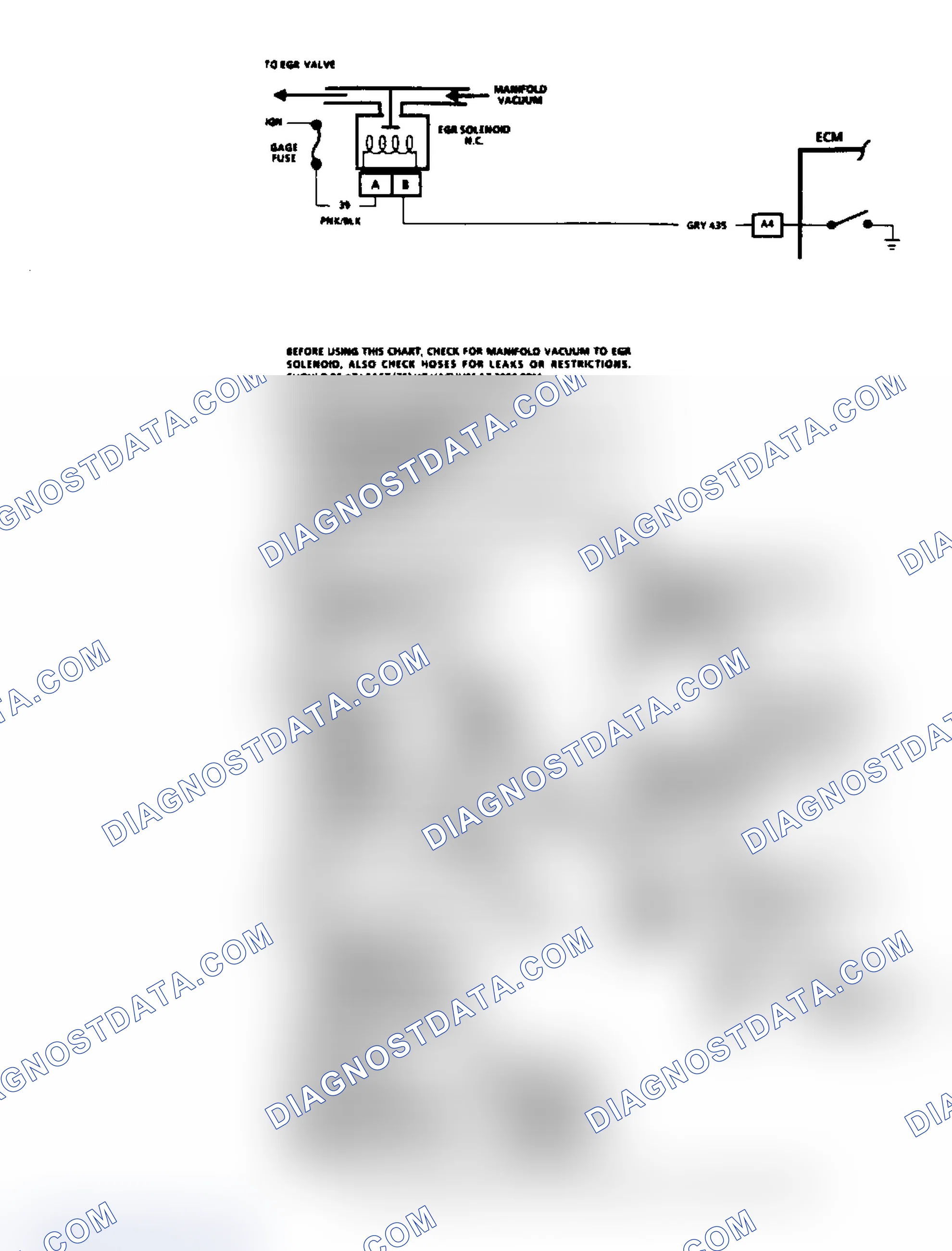 Scheme 114: Flow Chart, Code 32: EGR System Failure (1988, All Models)