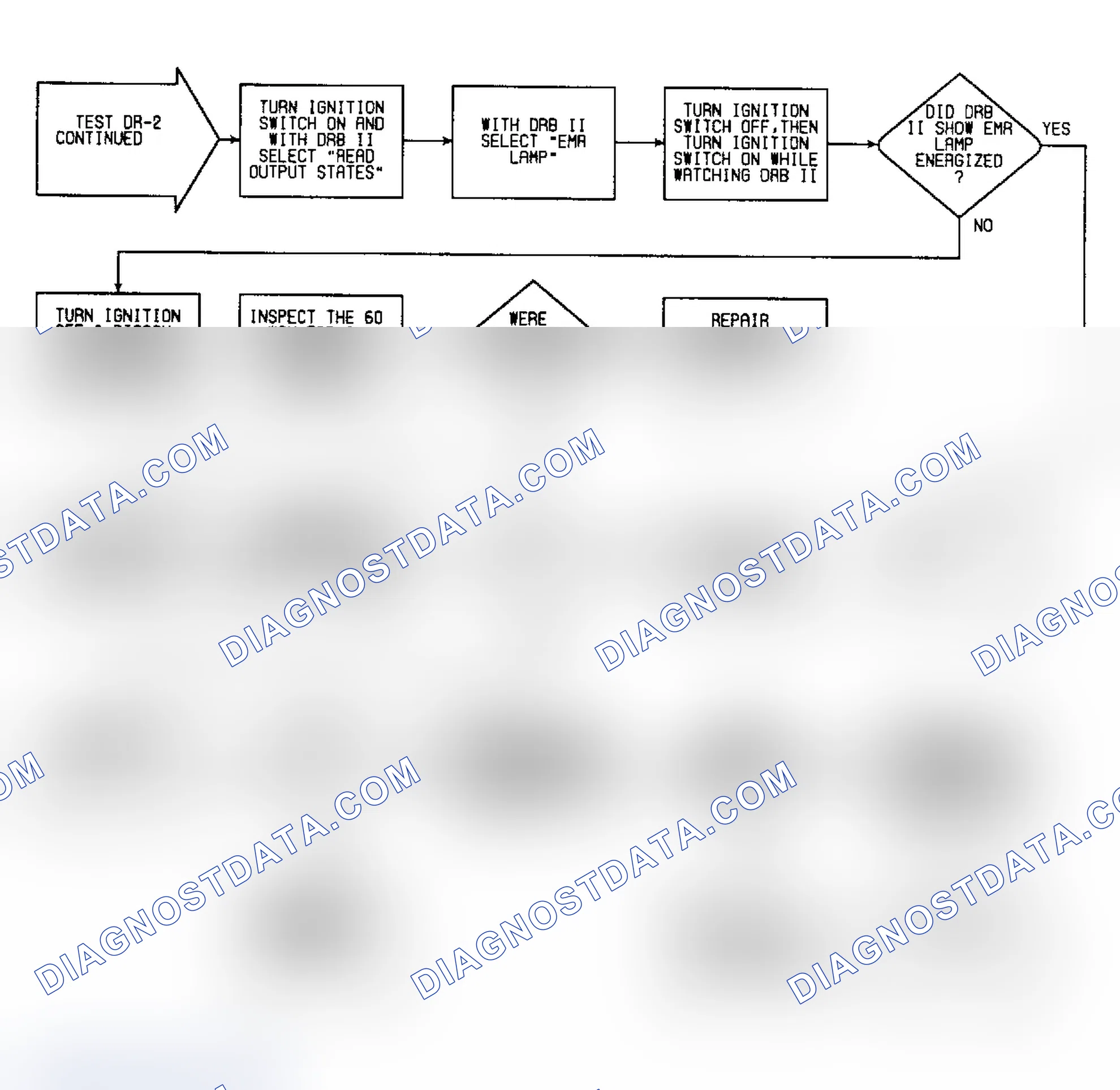 Scheme 285: DR2 (17 of 18) - Checking Emission Maintenance Reminder Light