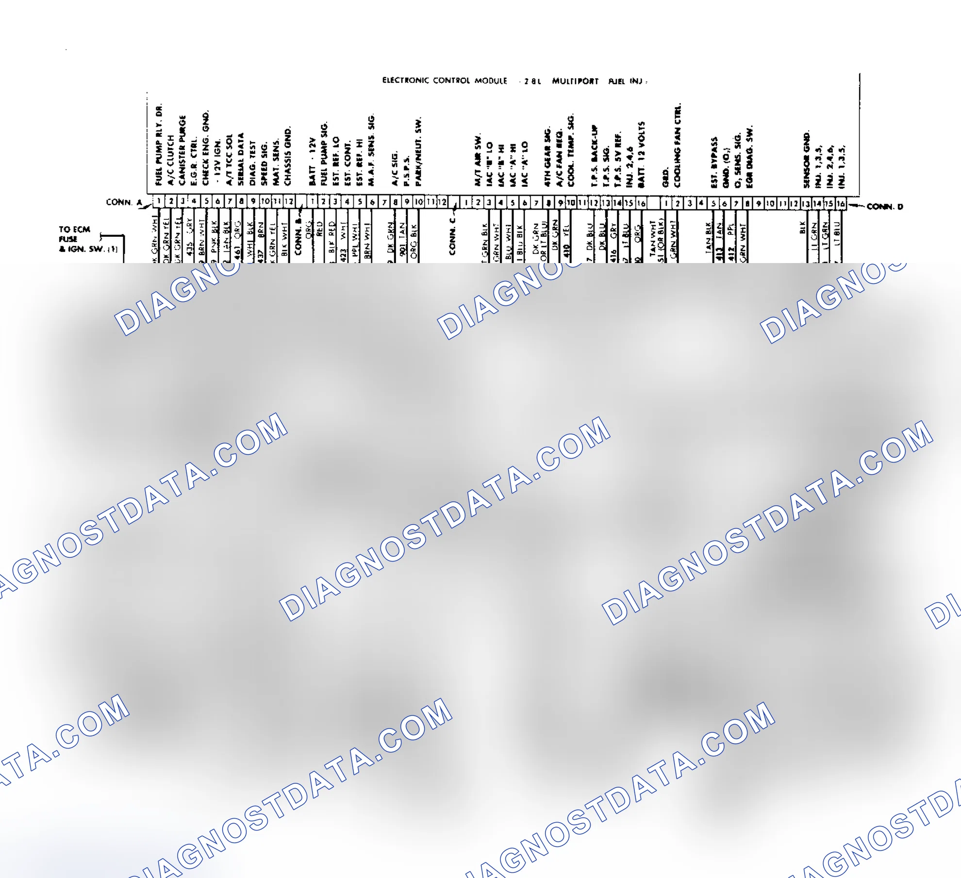 Scheme 47: Wiring Diagram for 2.8L (FWD) Port Fuel Injection System