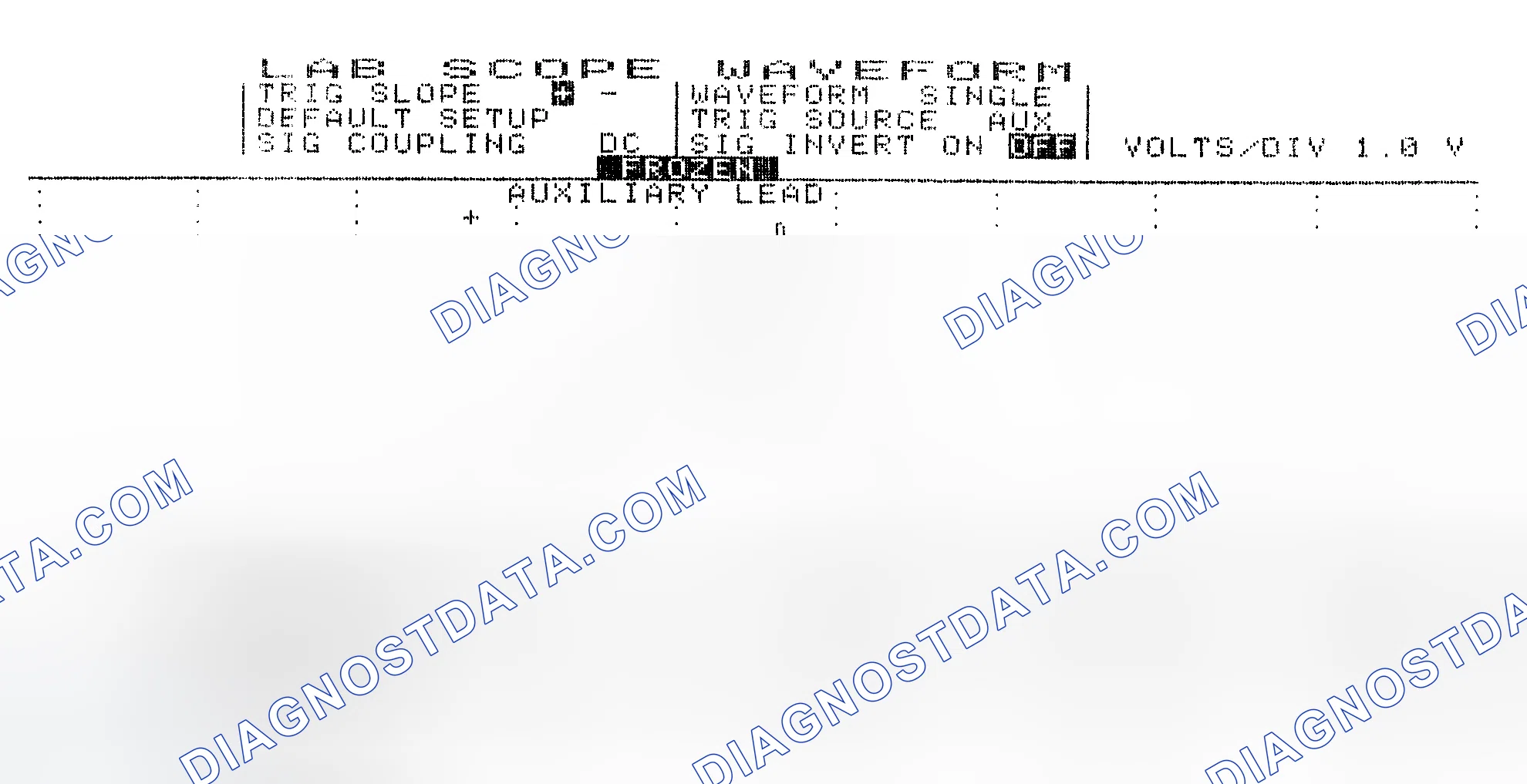 Scheme 19: Single Injector w/Excessive Current Flow - Current Pattern