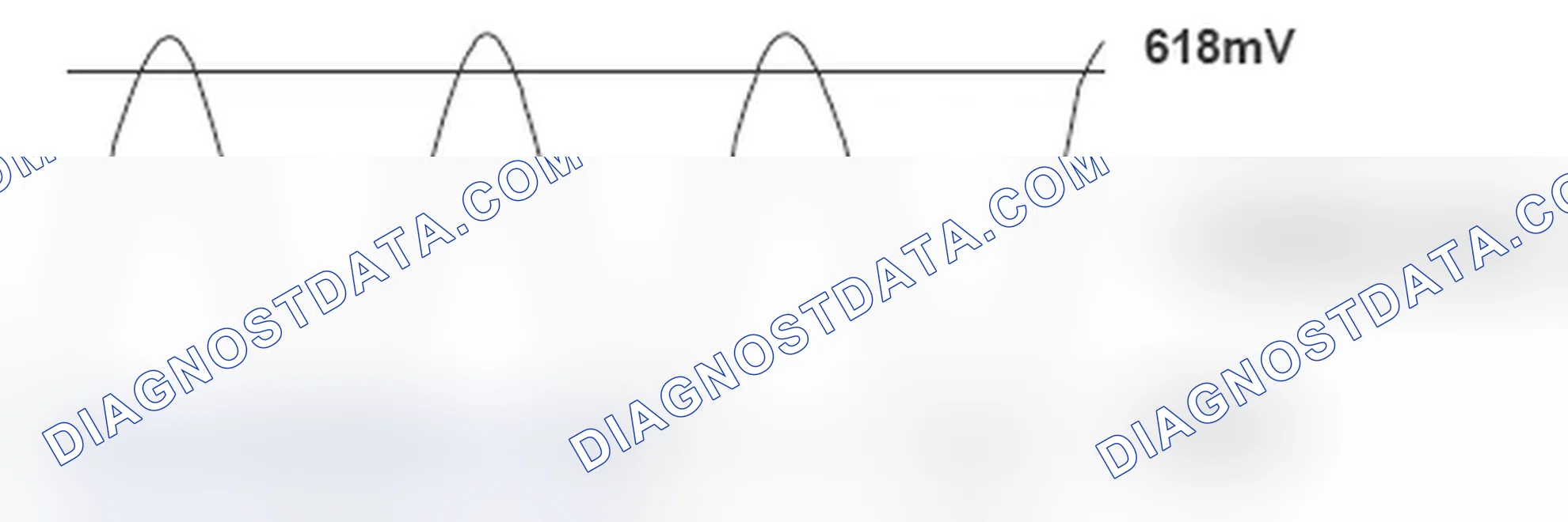 Scheme 271: No plausible course of sensor voltage