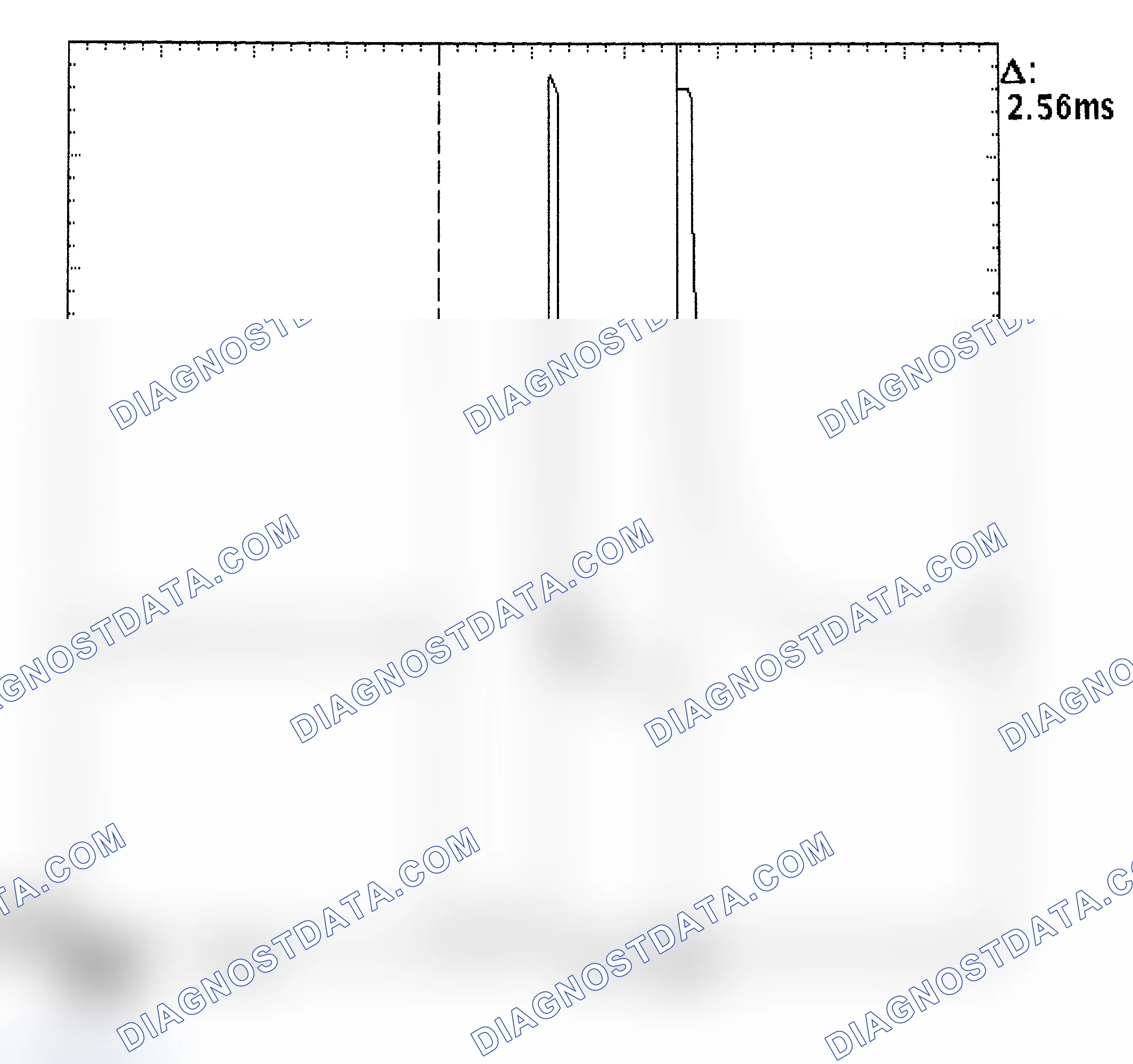 Scheme 27: Injector Bank - Known Good - Voltage Pattern