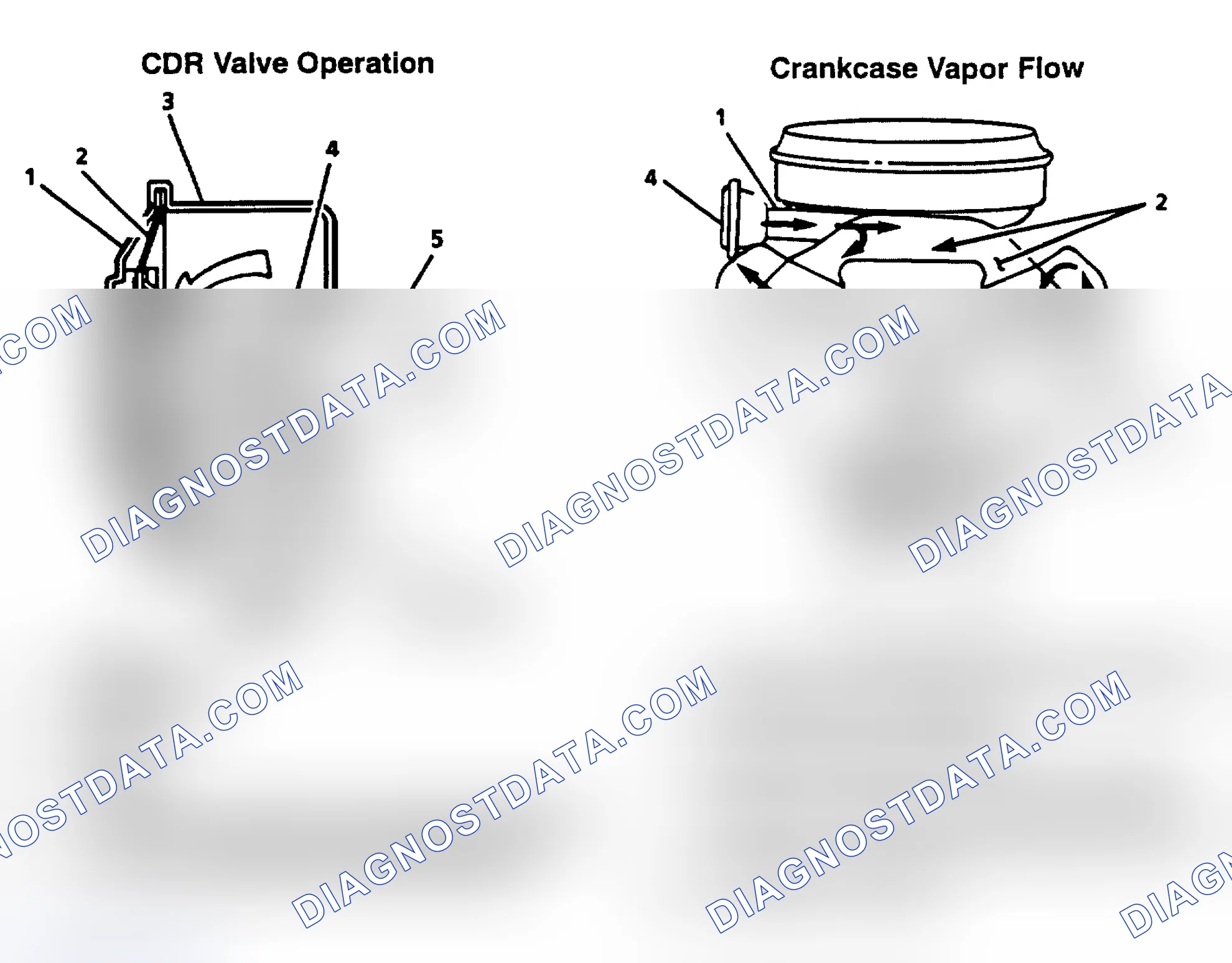 Scheme 403: Crankcase Depression Regulator (CDR)