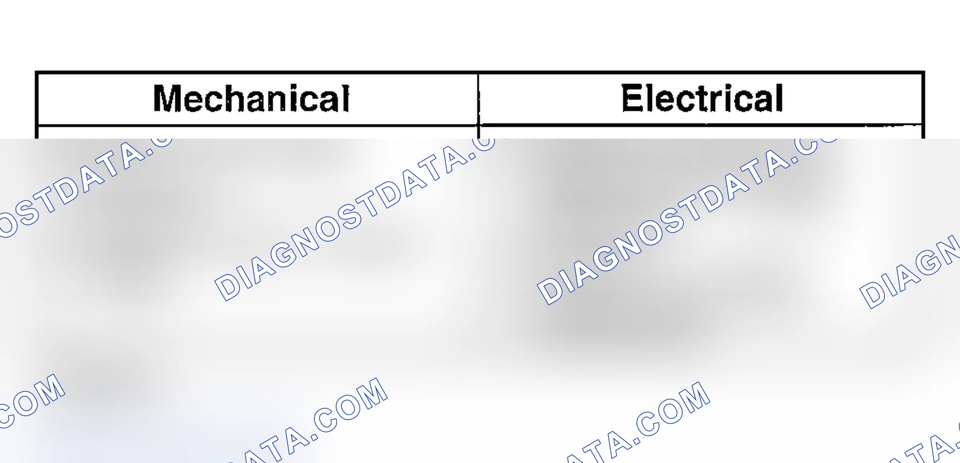 Scheme 3: Inspection & Verification