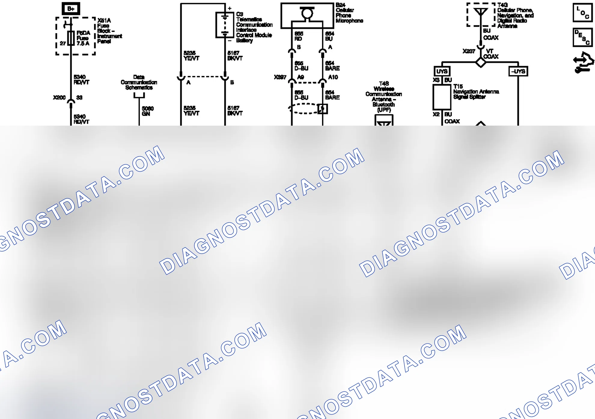 Scheme 10: UE1