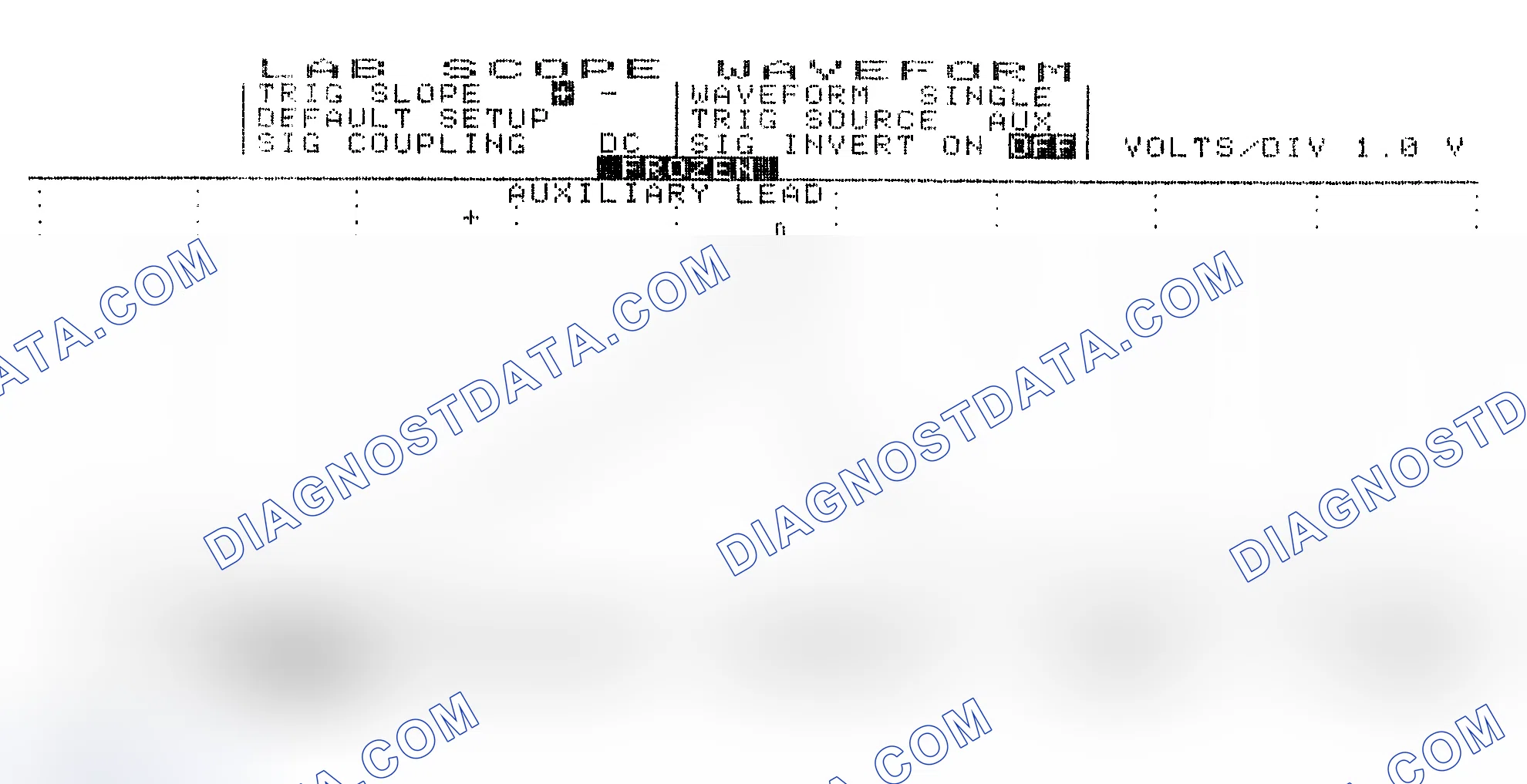 Scheme 19: Single Injector w/Excessive Current Flow - Current Pattern