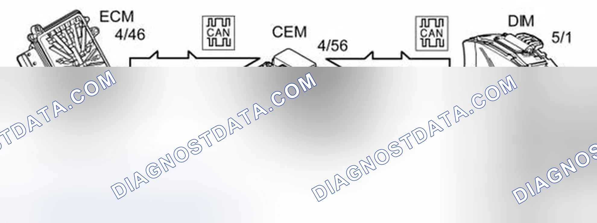 Scheme 714: GEAR SELECTION INDICATOR (GSI) (ONLY DRIVE VEHICLES)