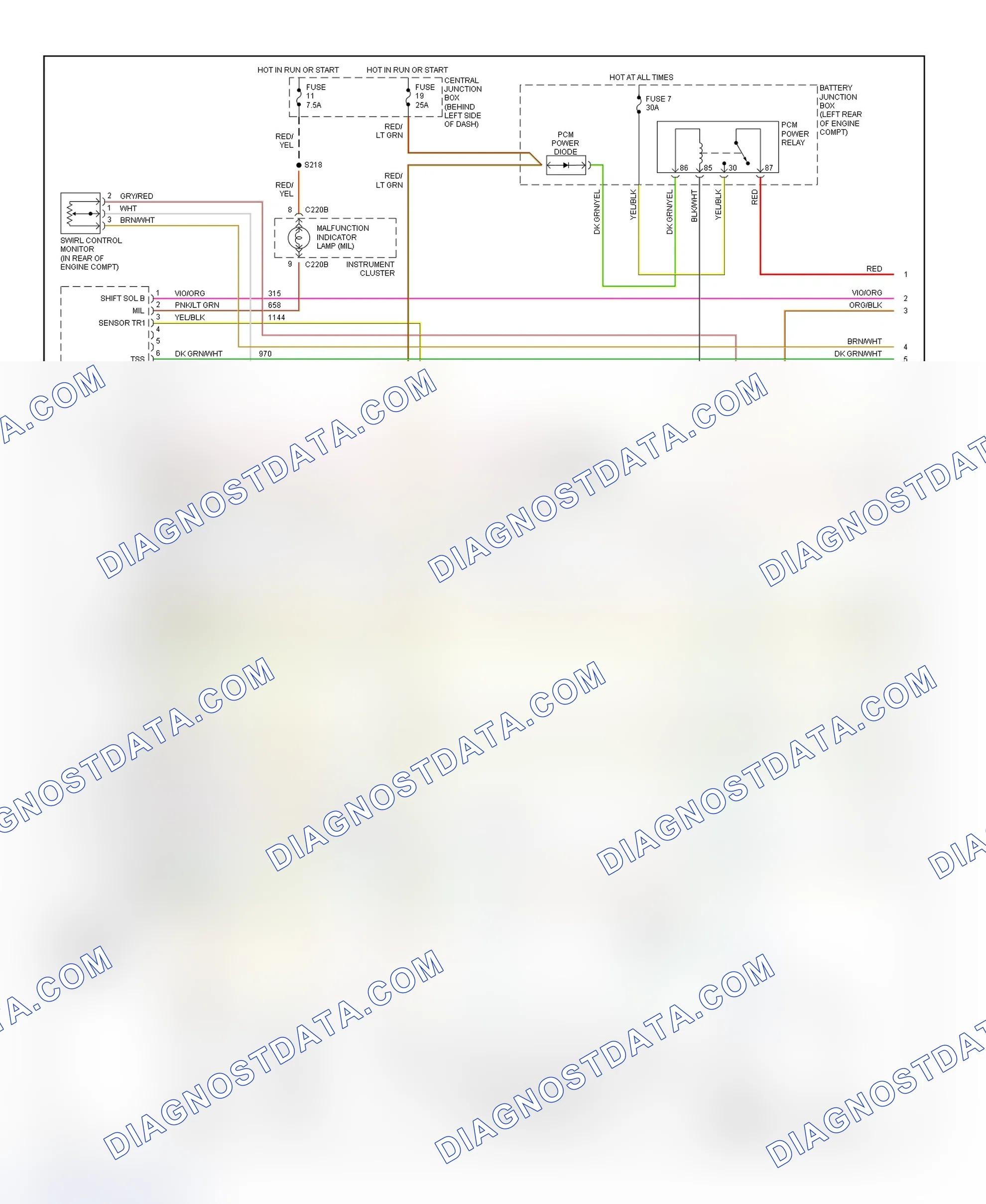 Scheme 150: PCM Wiring Diagram (Ranger - 2.3L - 1 Of 4)