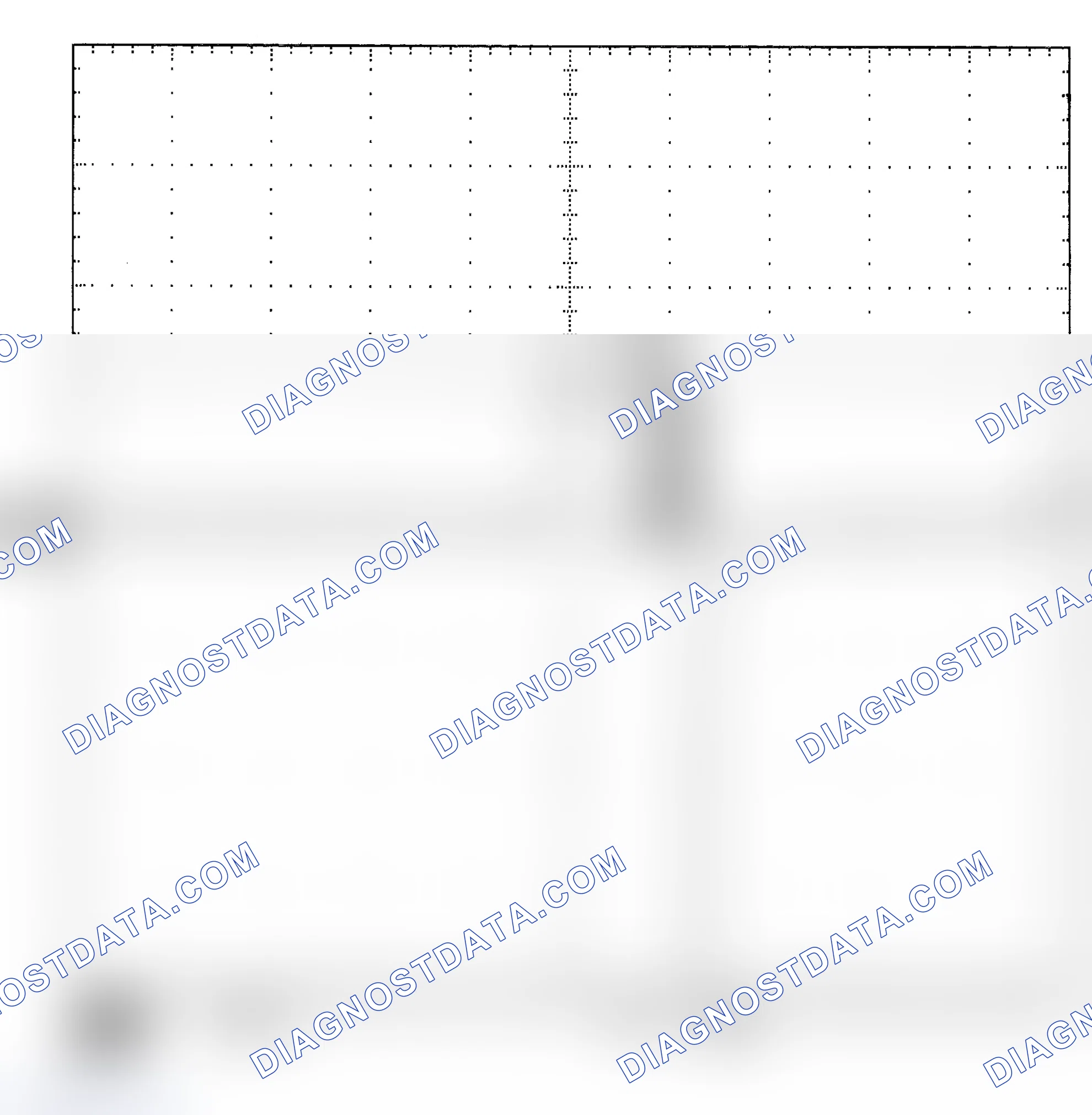 Scheme 25: Single Injector - Known Good - Voltage Pattern