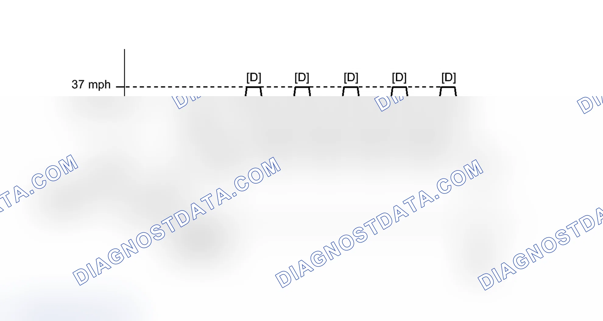 Scheme 581: CONFIRMATION DRIVING PATTERN