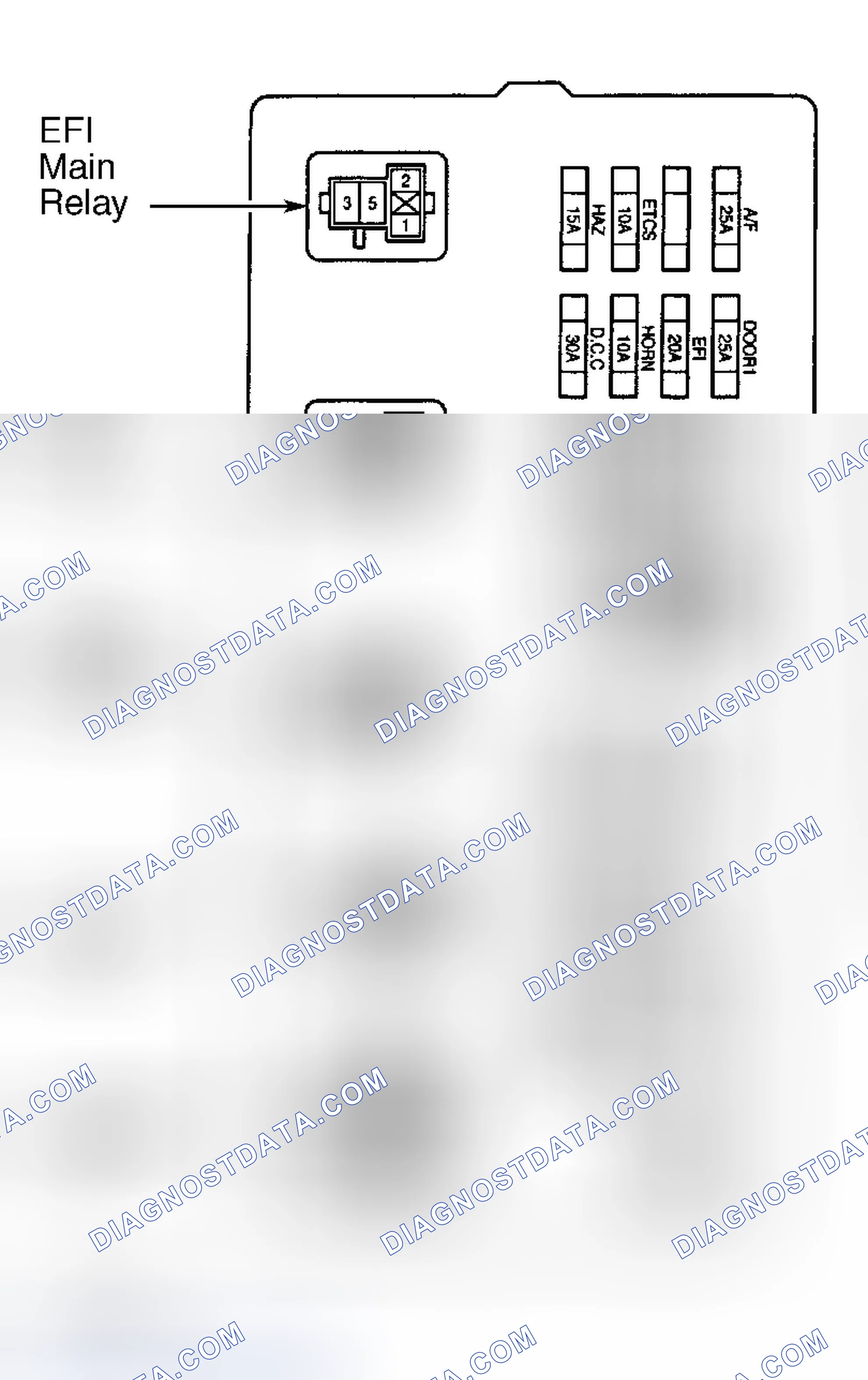 Scheme 538