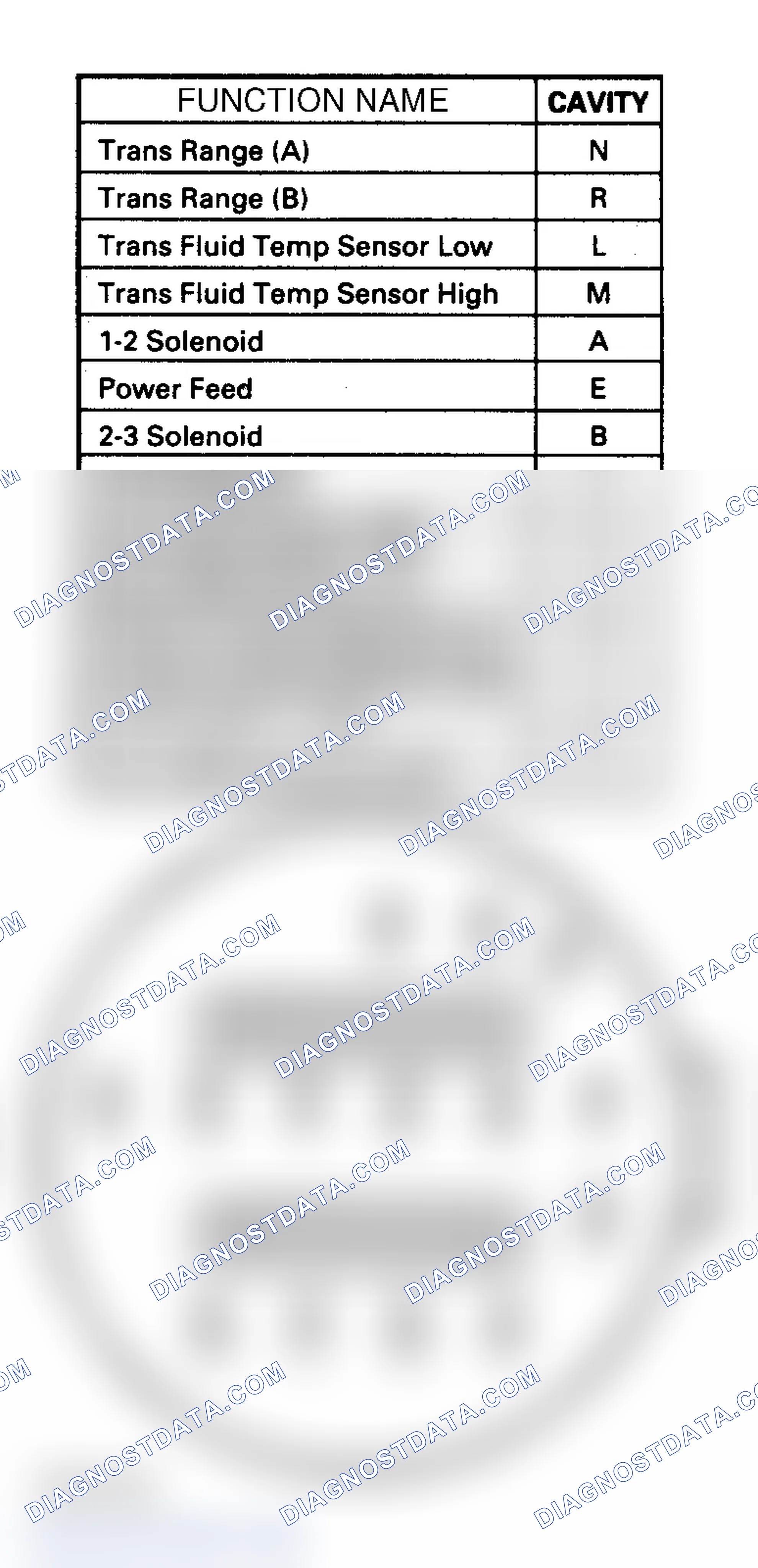 Scheme 67