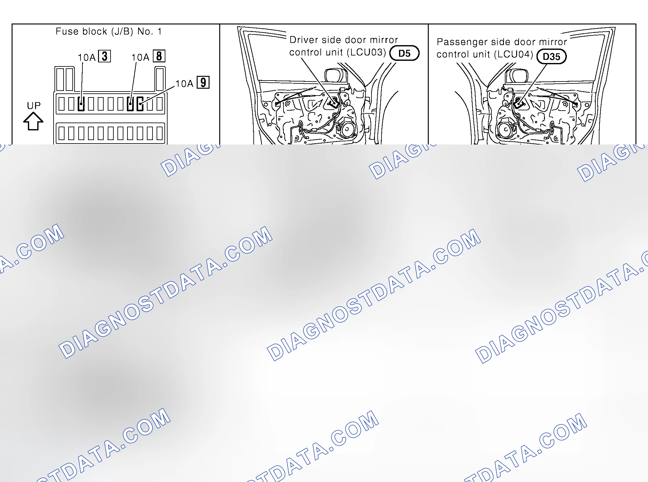 Scheme 104: Component Parts and Harness Connector Location