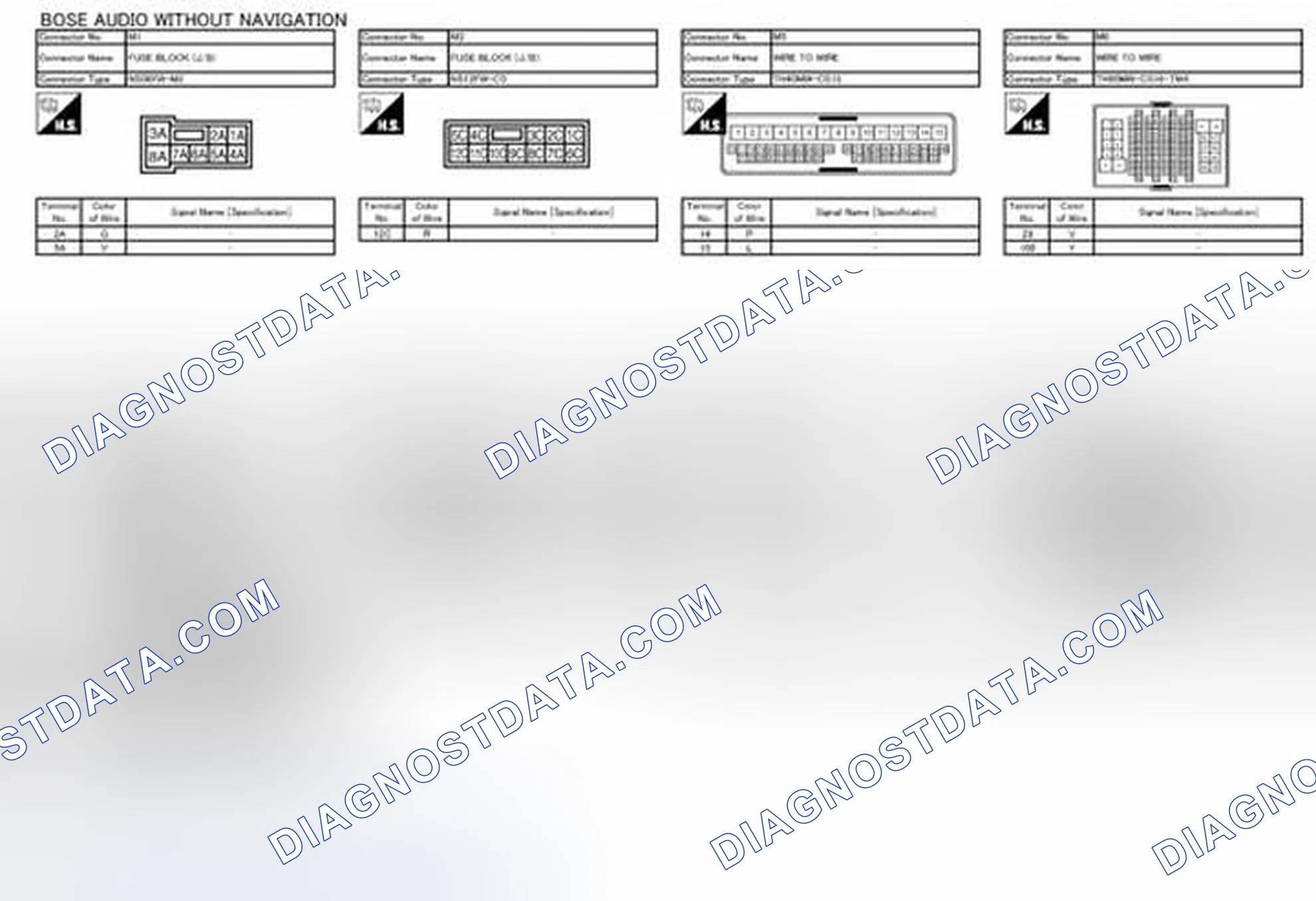 Scheme 108