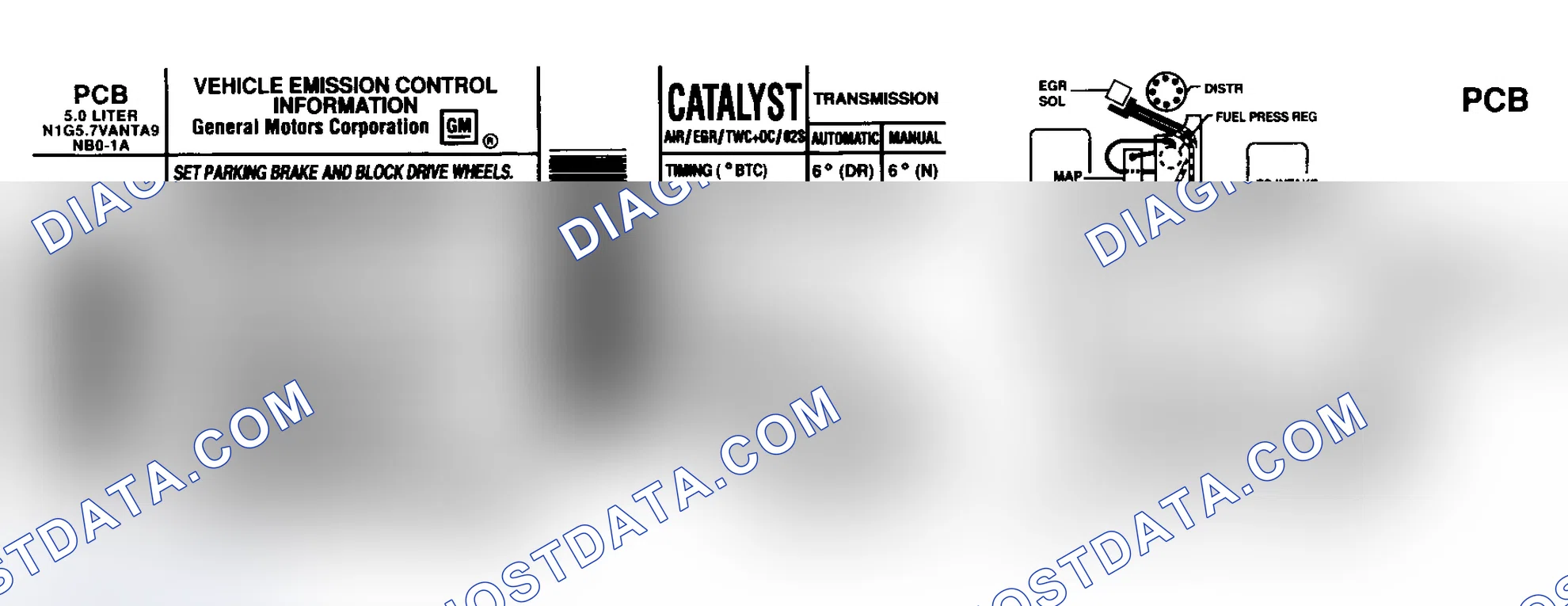 Scheme 32: EMISSION CONTROL LABELS