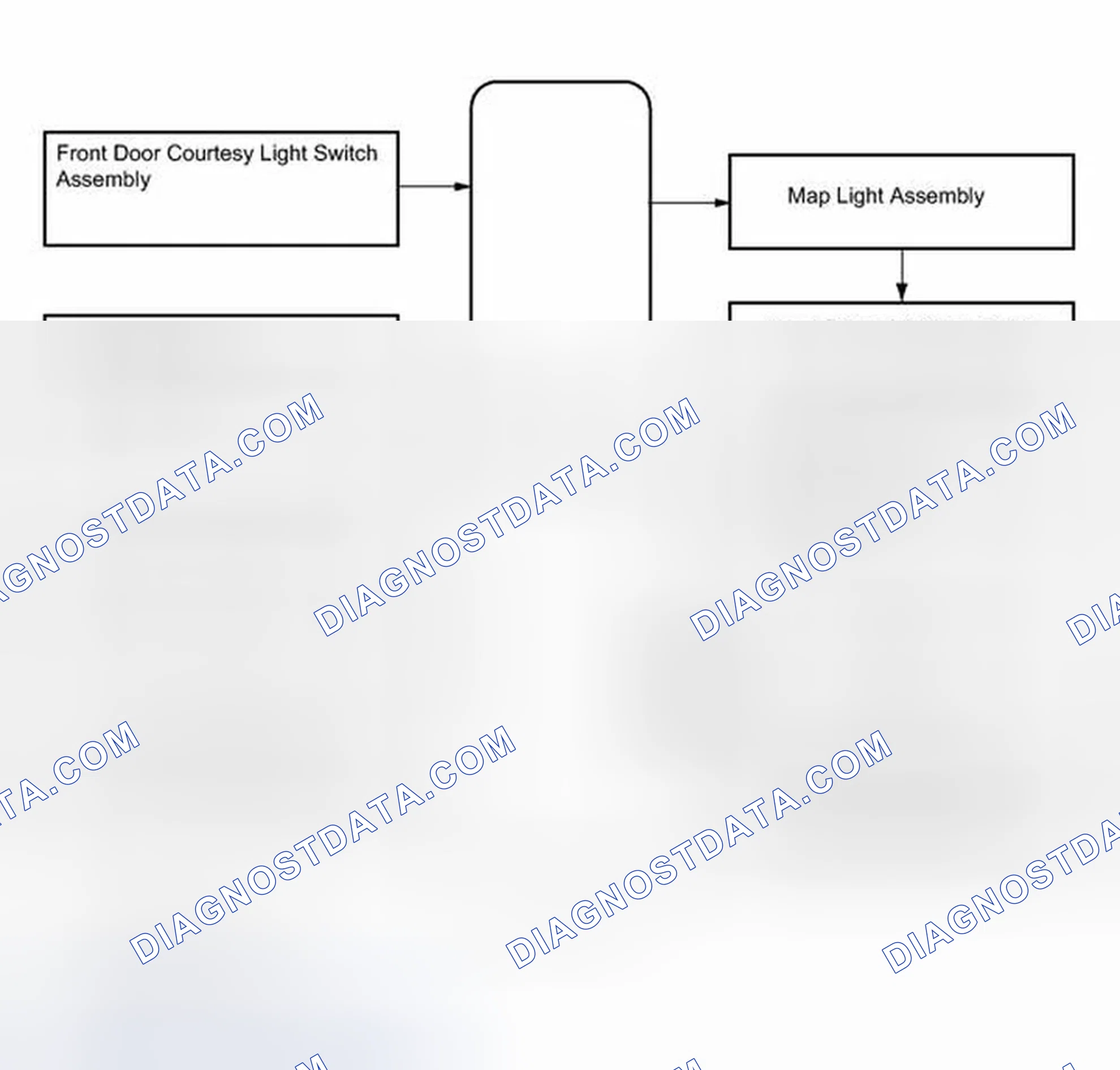 Scheme 28: SYSTEM DIAGRAM
