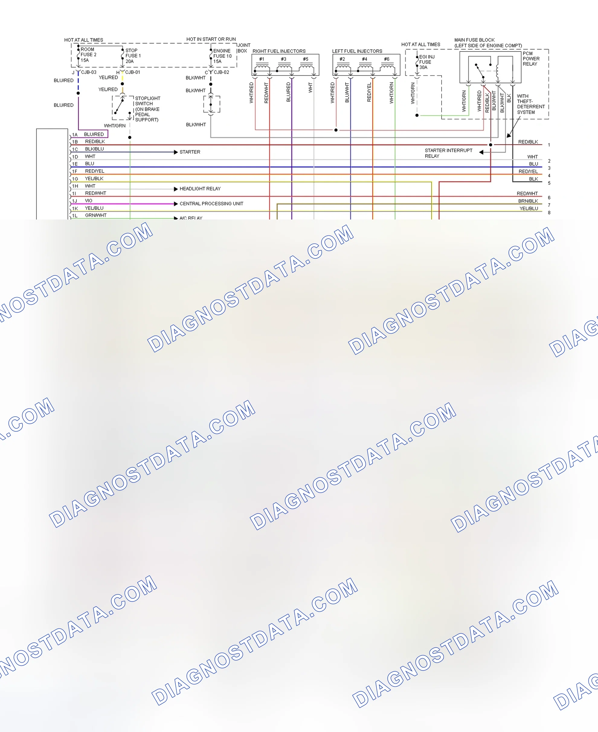 Scheme 7: Wiring Diagram (MX-6 & 626 - 2.5L - 1 Of 2)
