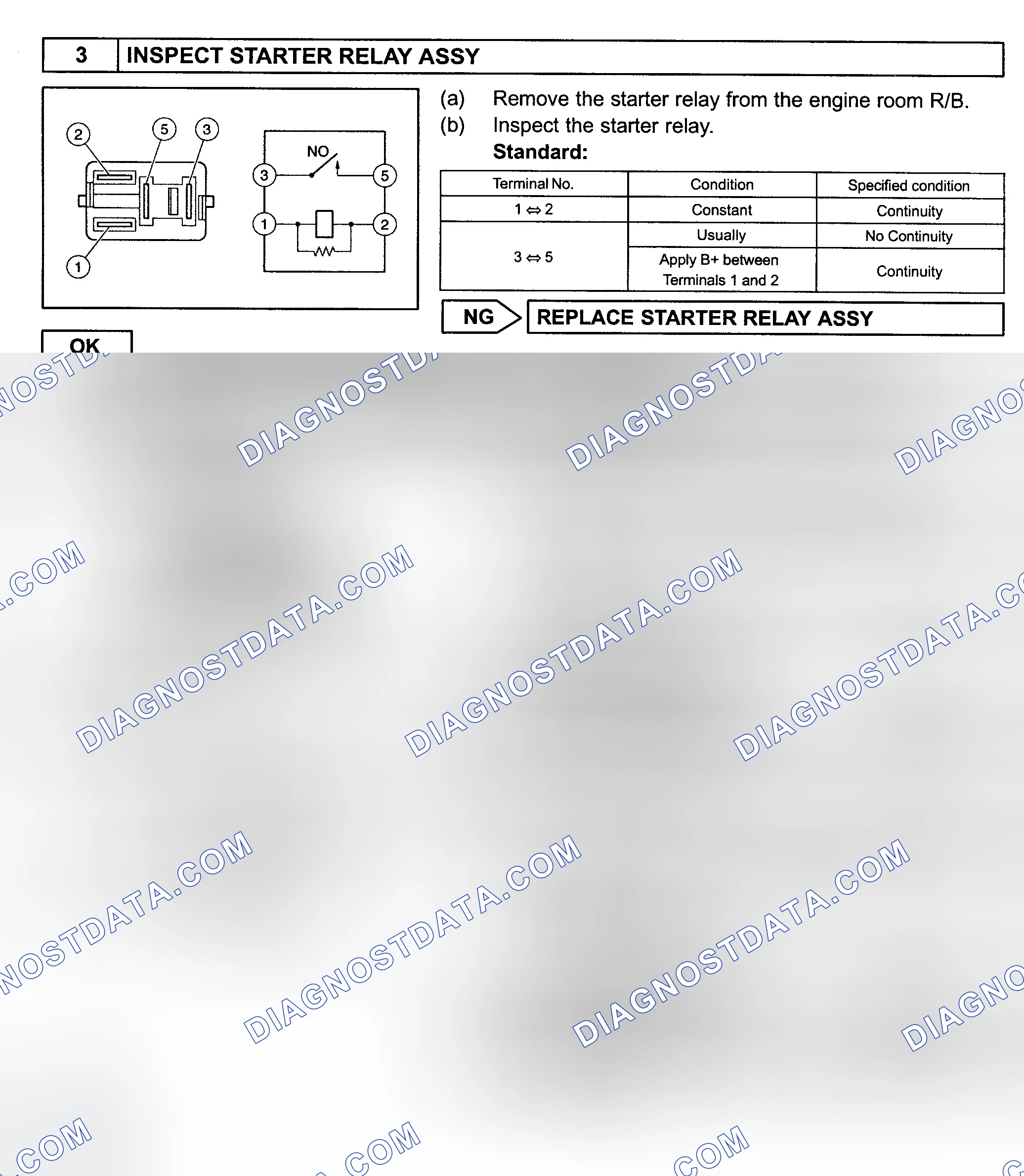 Scheme 337