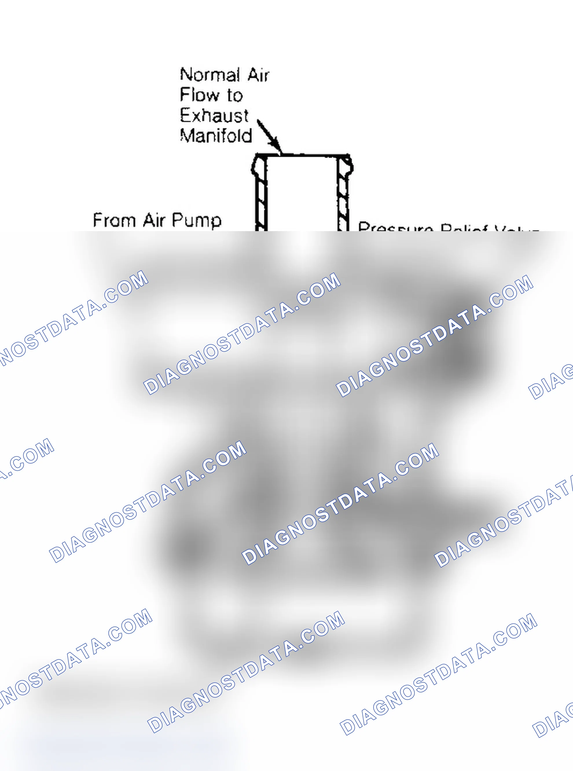 Scheme 45: Diverter Valve (Typical)