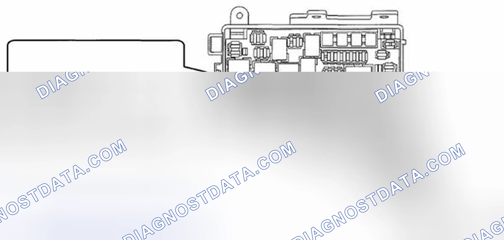 Scheme 18: LOCATION