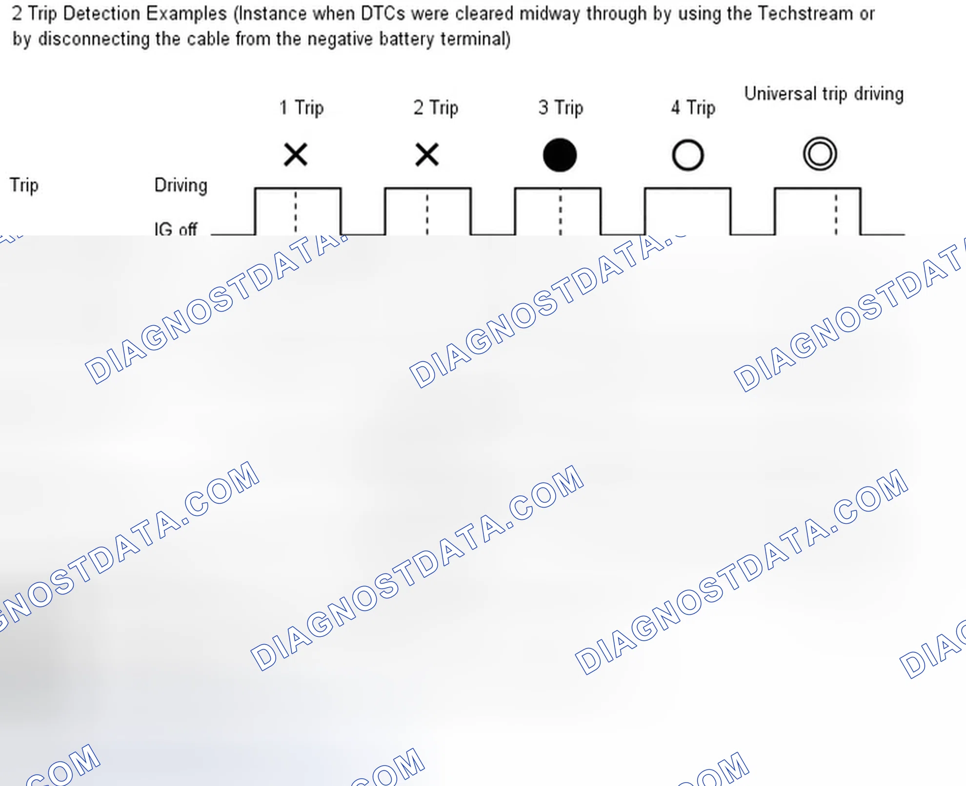 Scheme 6