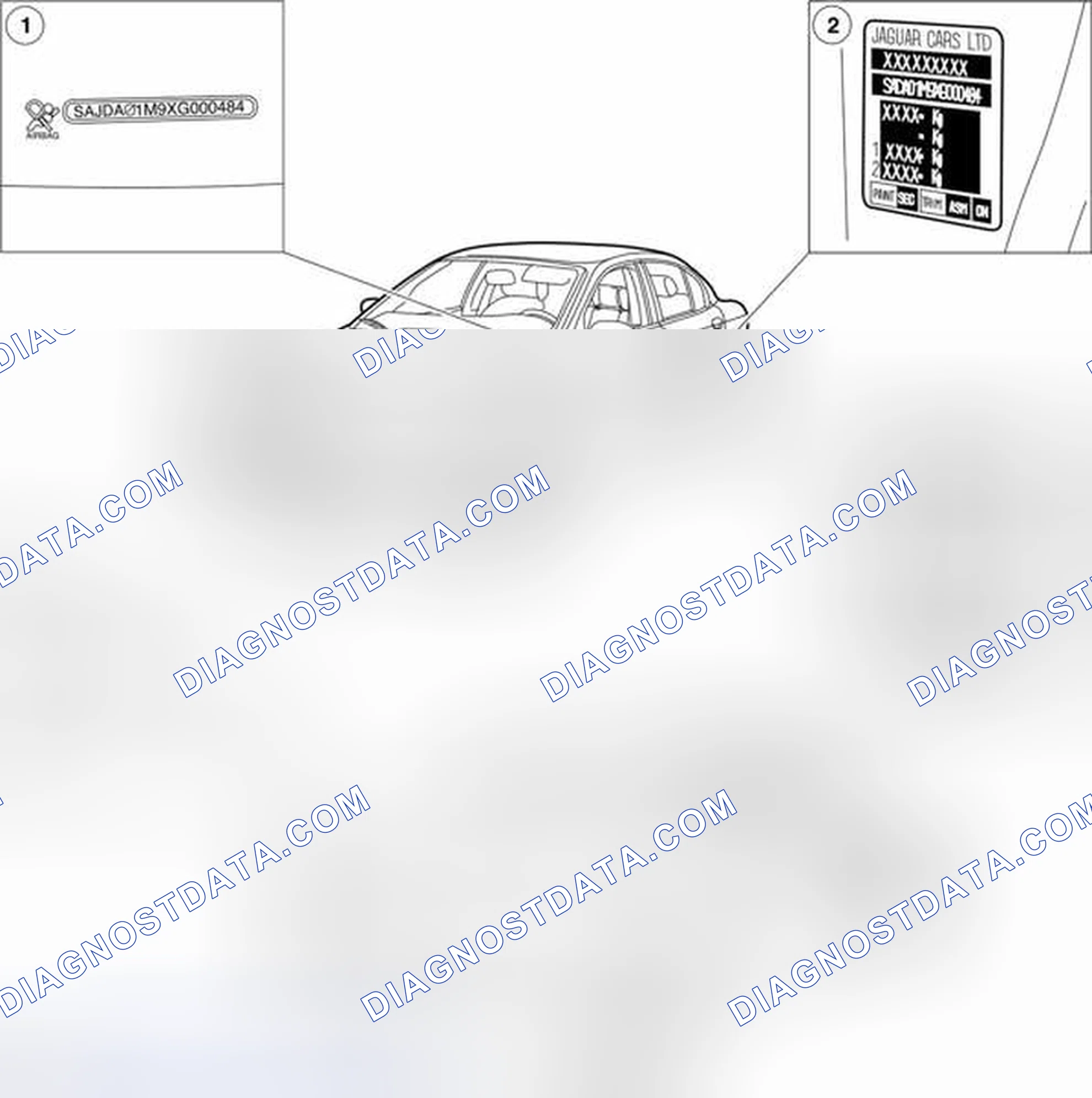 Scheme 4: Vehicle Identification Number (VIN)