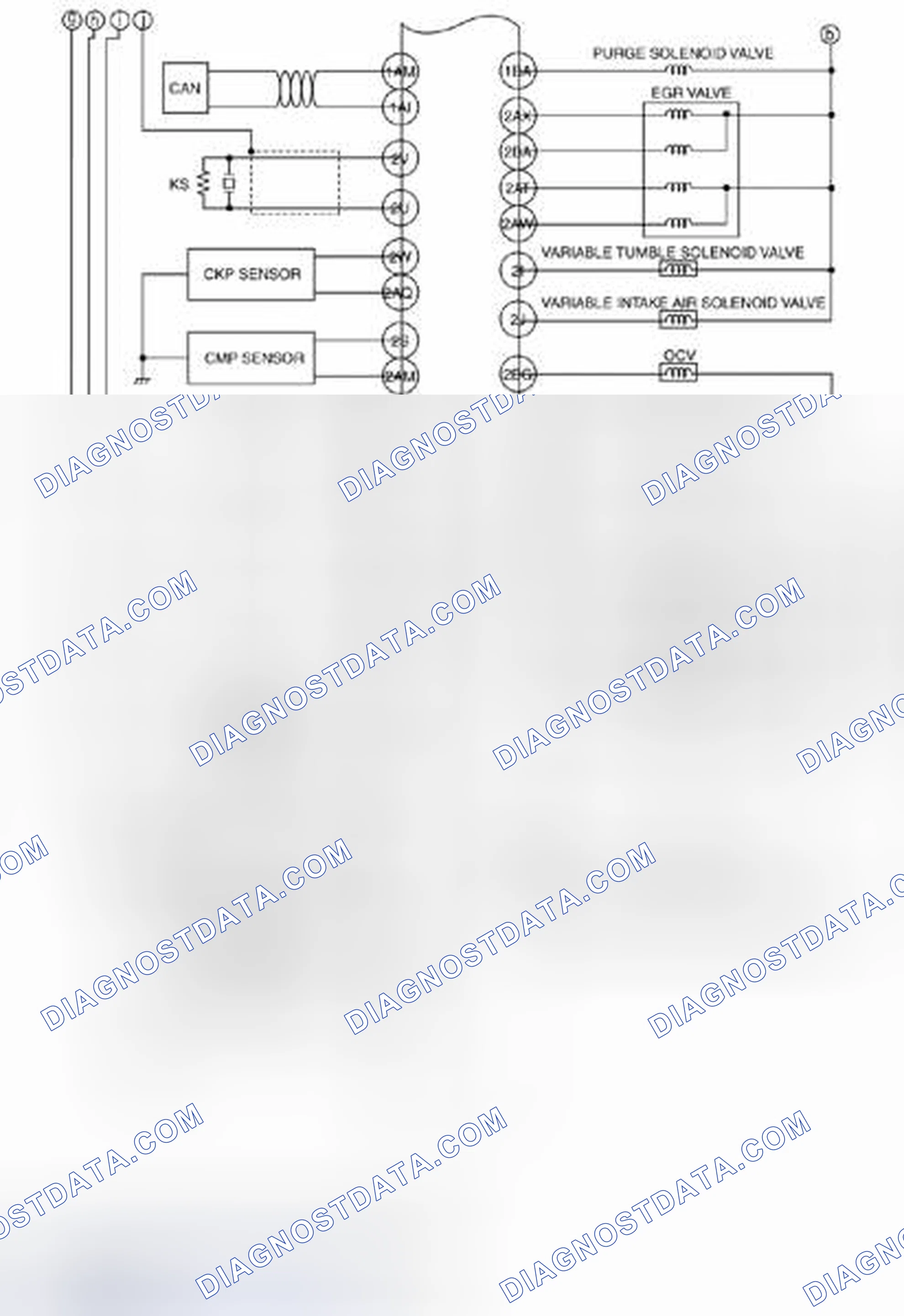 Scheme 5: Engine Control System Wiring Diagram [MZR 2.0, MZR 2.5] (2 Of 2)