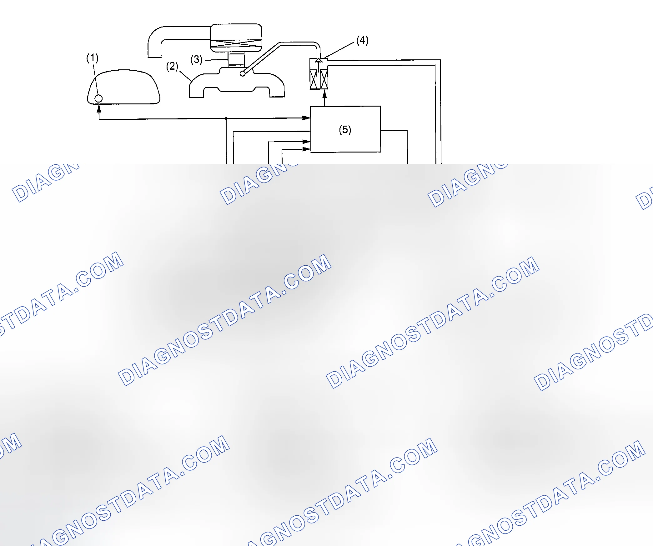 Scheme 5: GENERAL