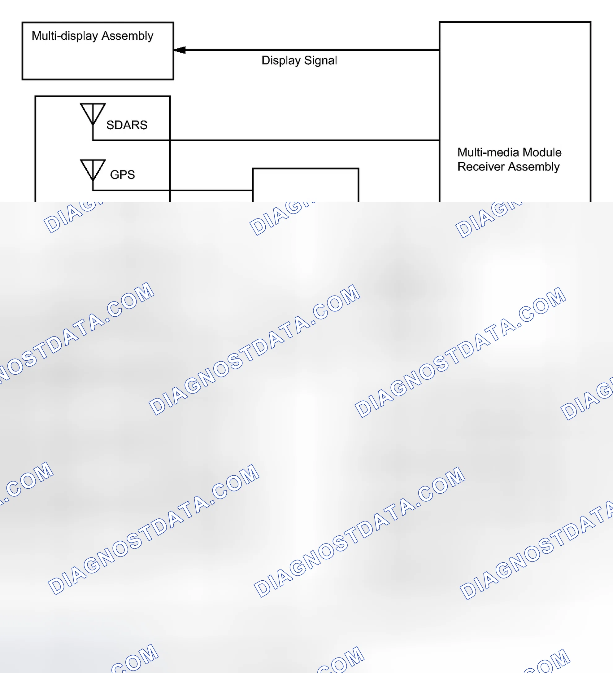 Scheme 323