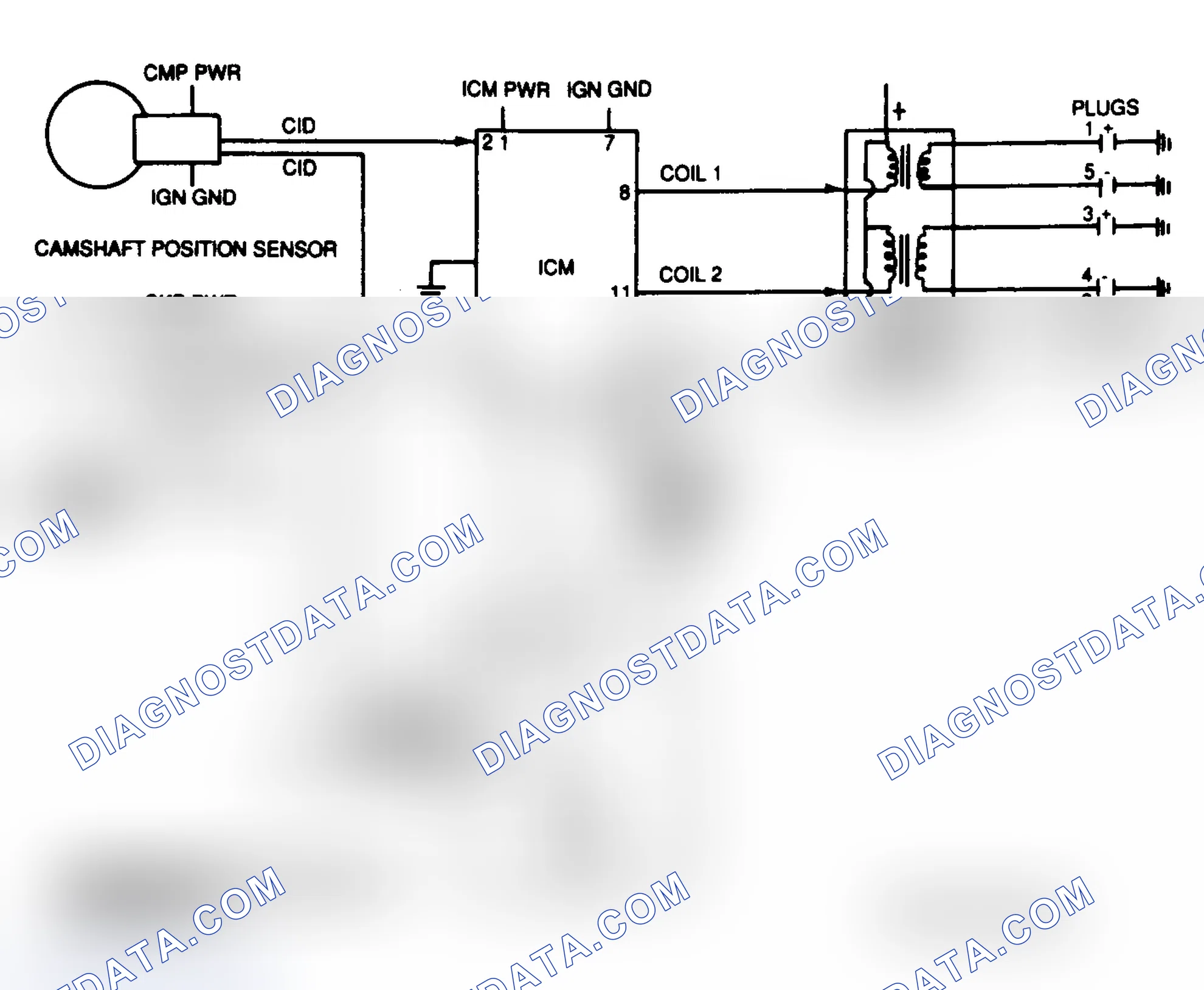Scheme 188: EI Circuits (3.0L SHO, 3.2L & 3.8L SC)