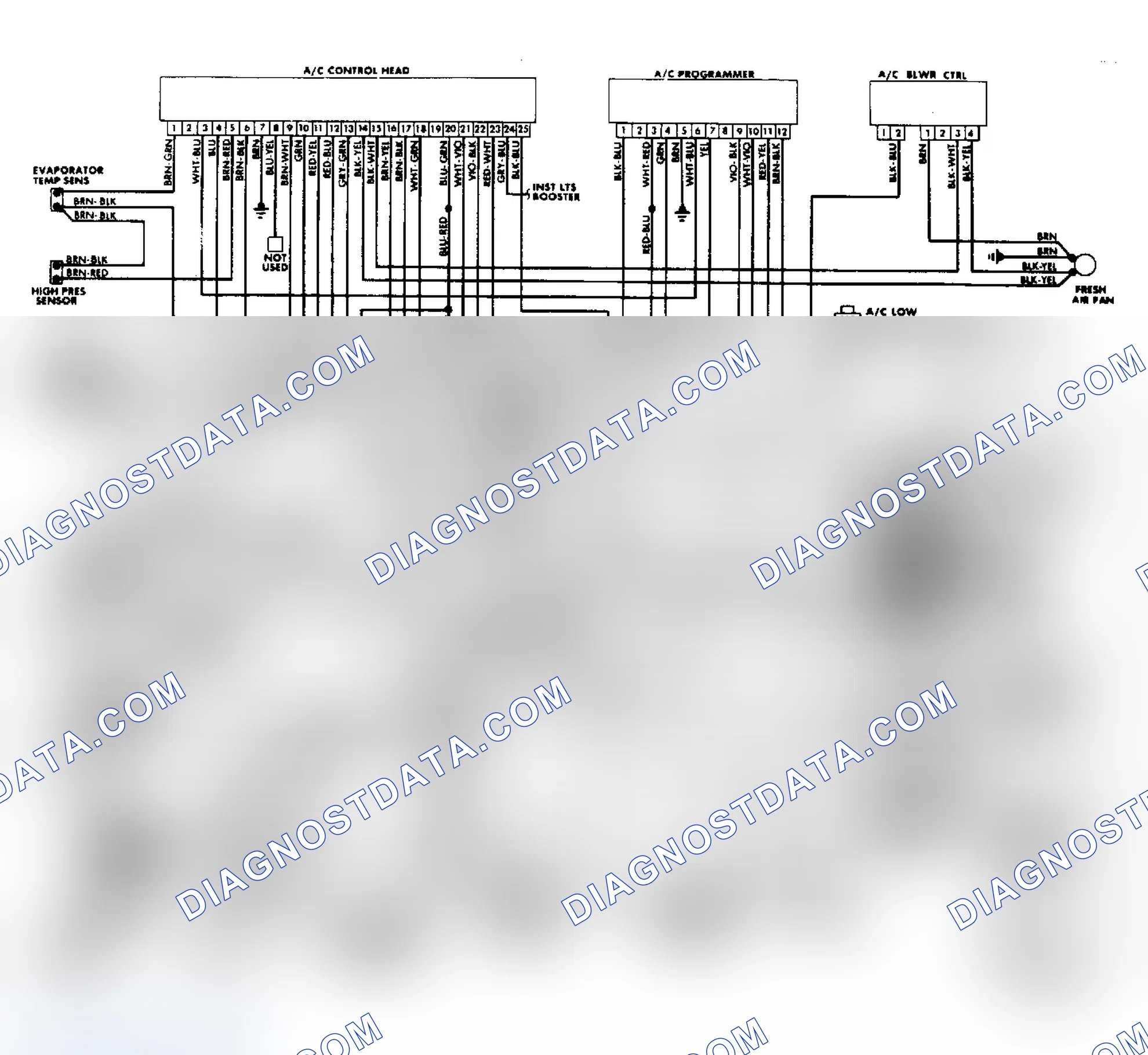 Scheme 19: A/C-Heater Wiring Diagram (5000CS Turbo - Late/5000CS Quattro)