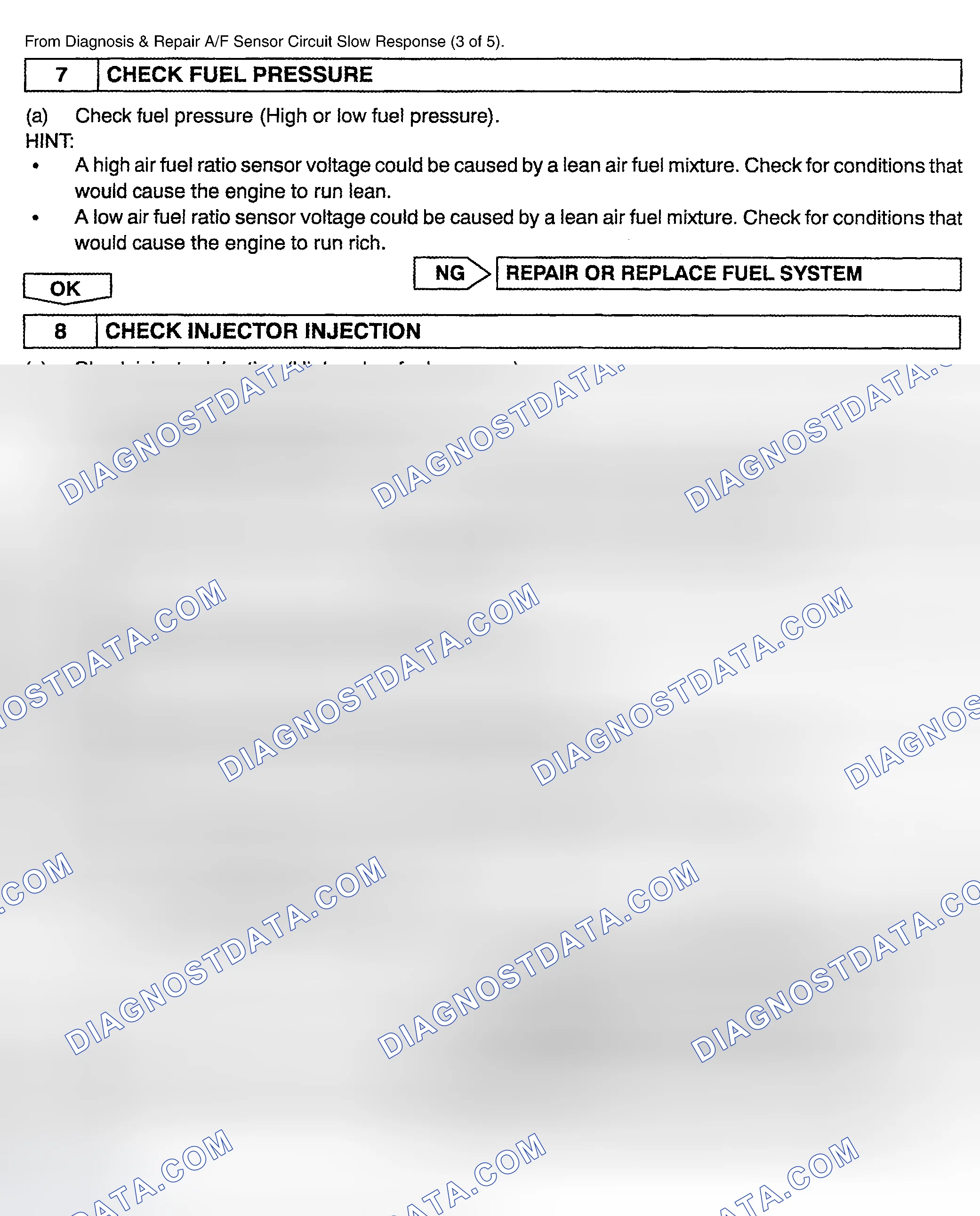 Scheme 165