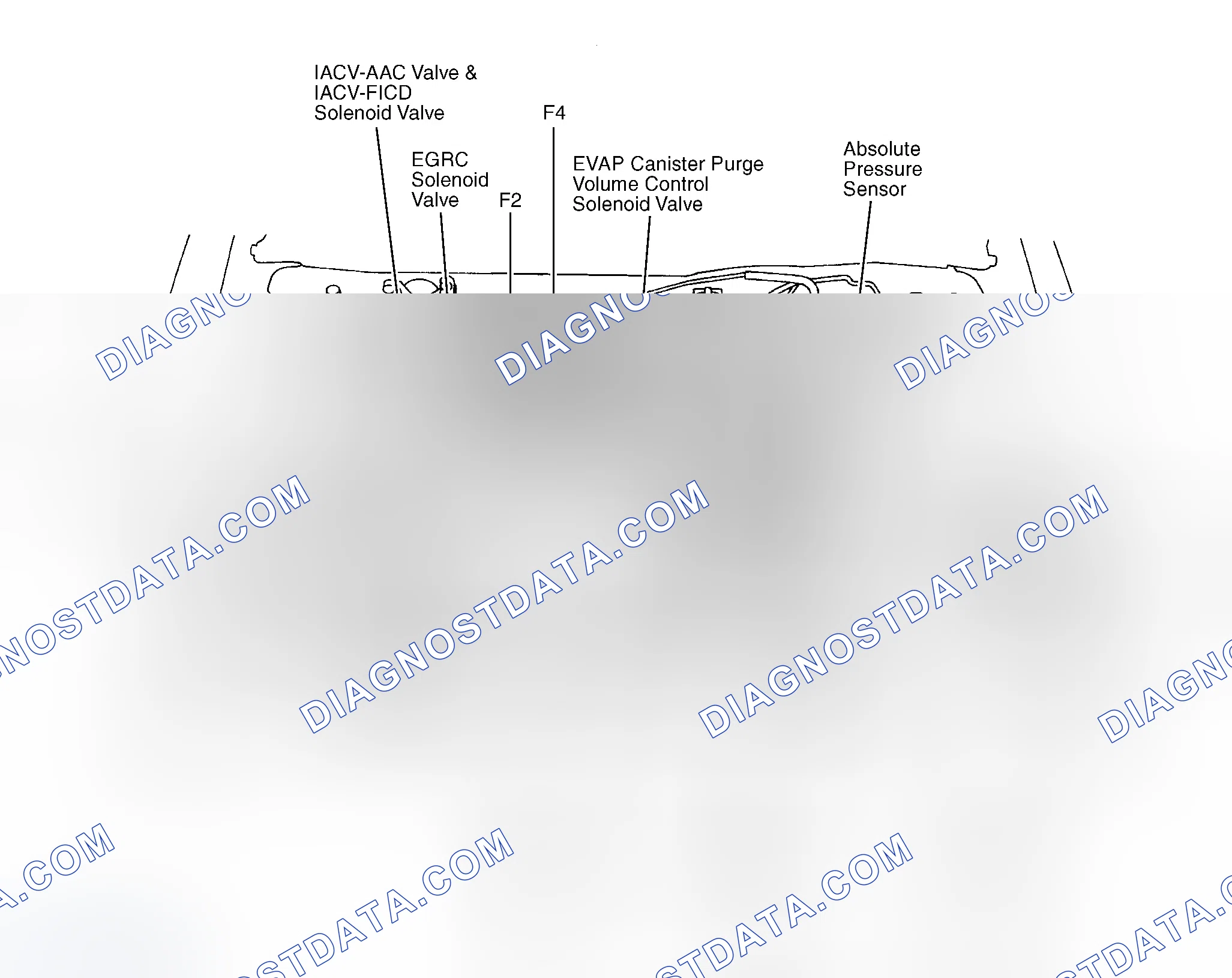 Scheme 1: Engine Compartment
