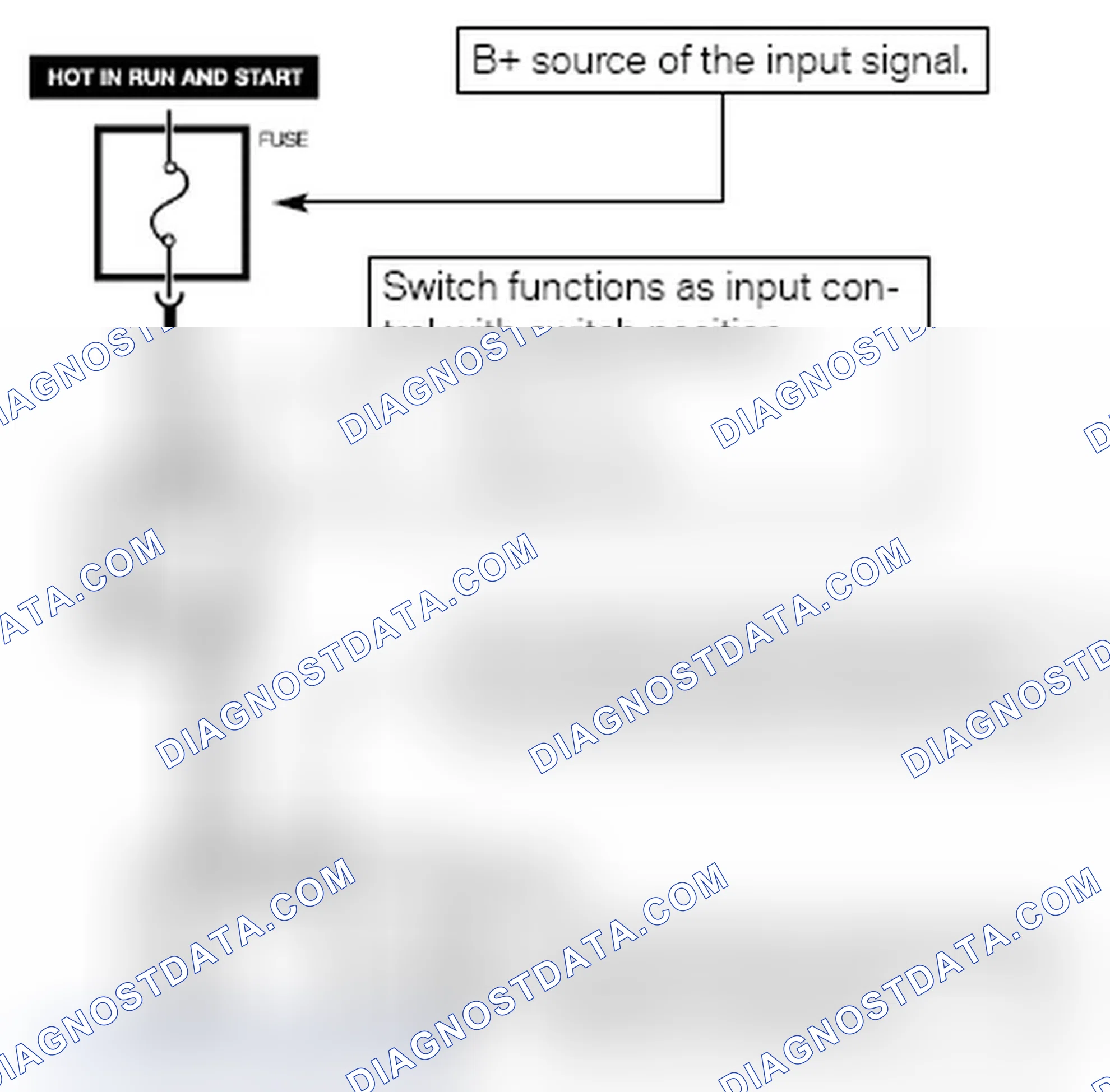 Scheme 169: Switched B+ (High/Low) Signal