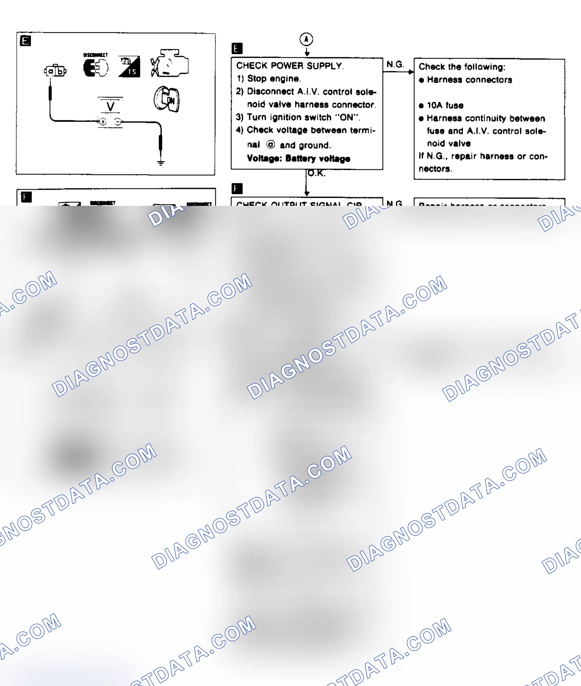 Scheme 29
