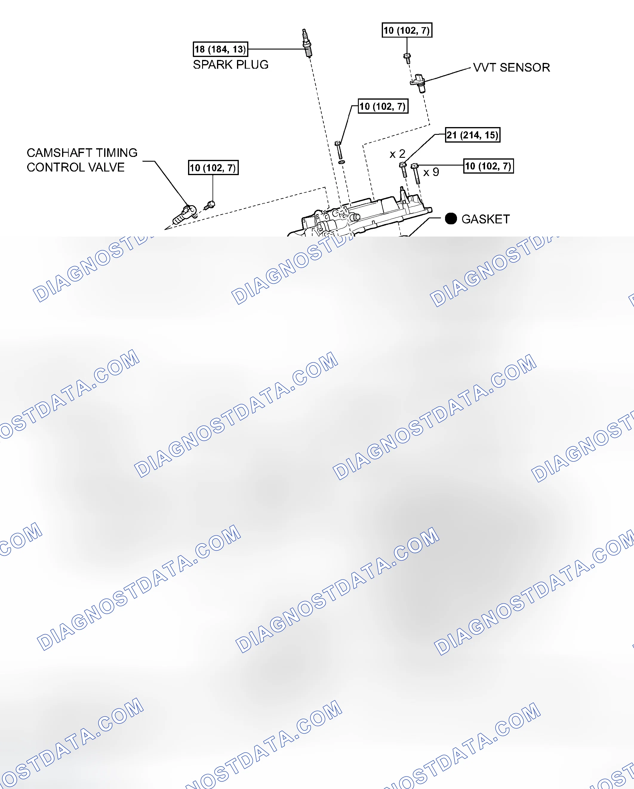 Scheme 542: COMPONENTS