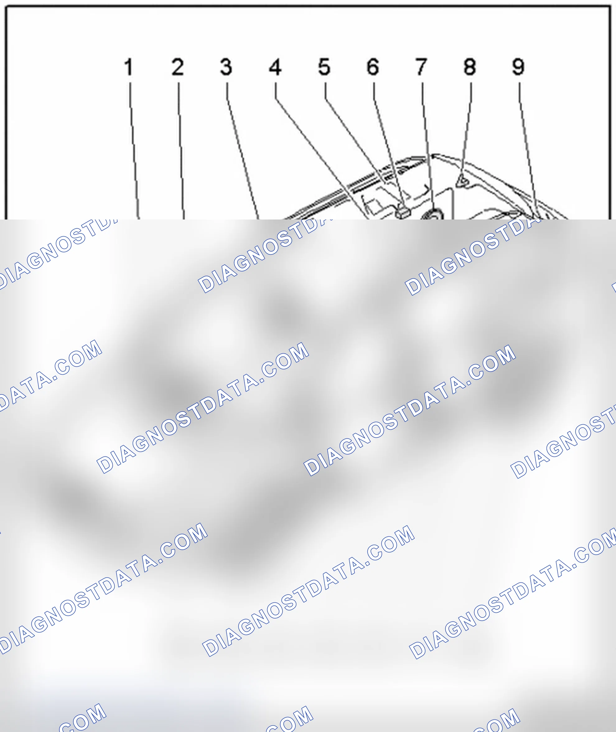 Scheme 160: General overview - Avant component locations