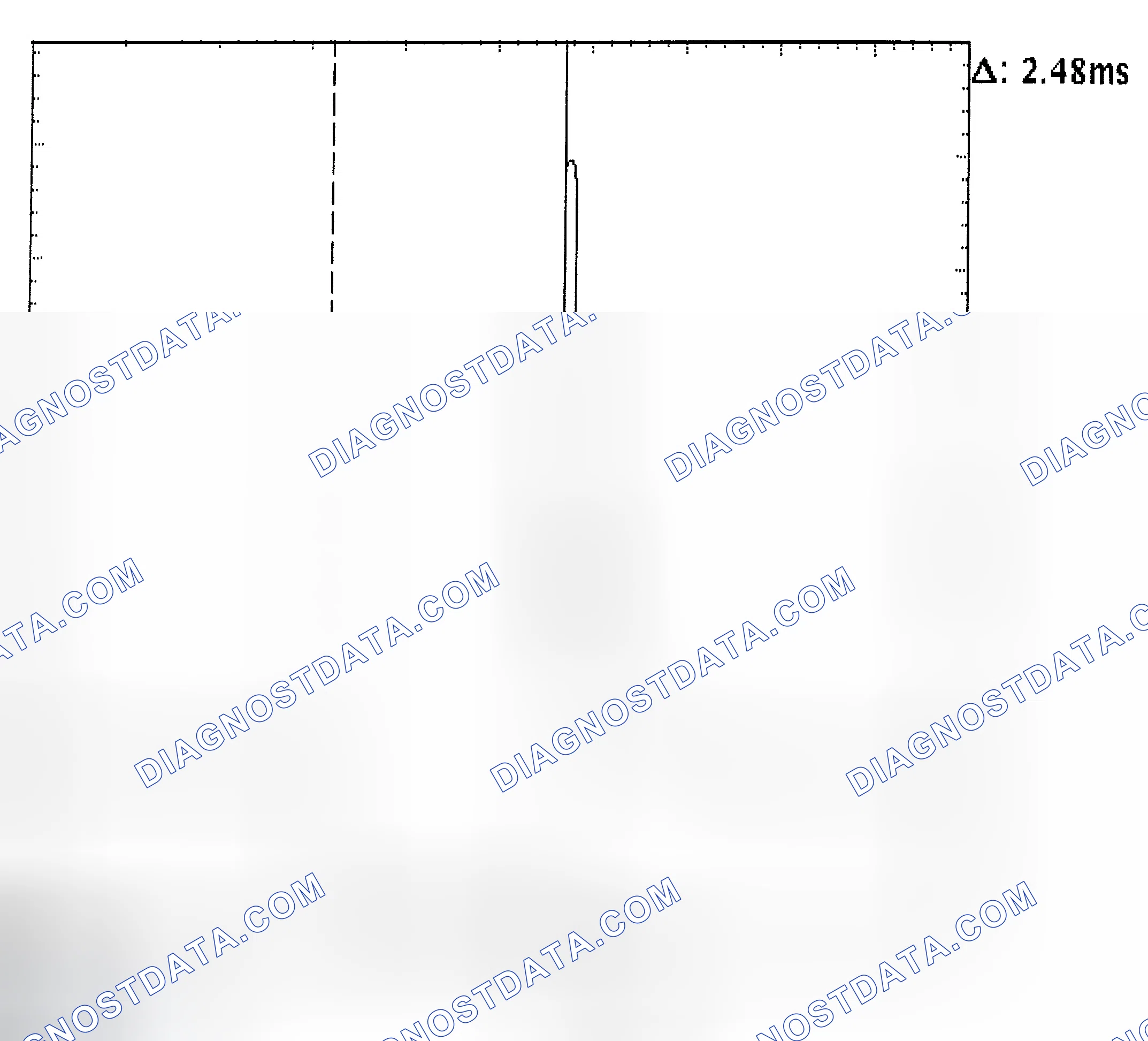 Scheme 24: Injector Bank - Known Good - Voltage Pattern