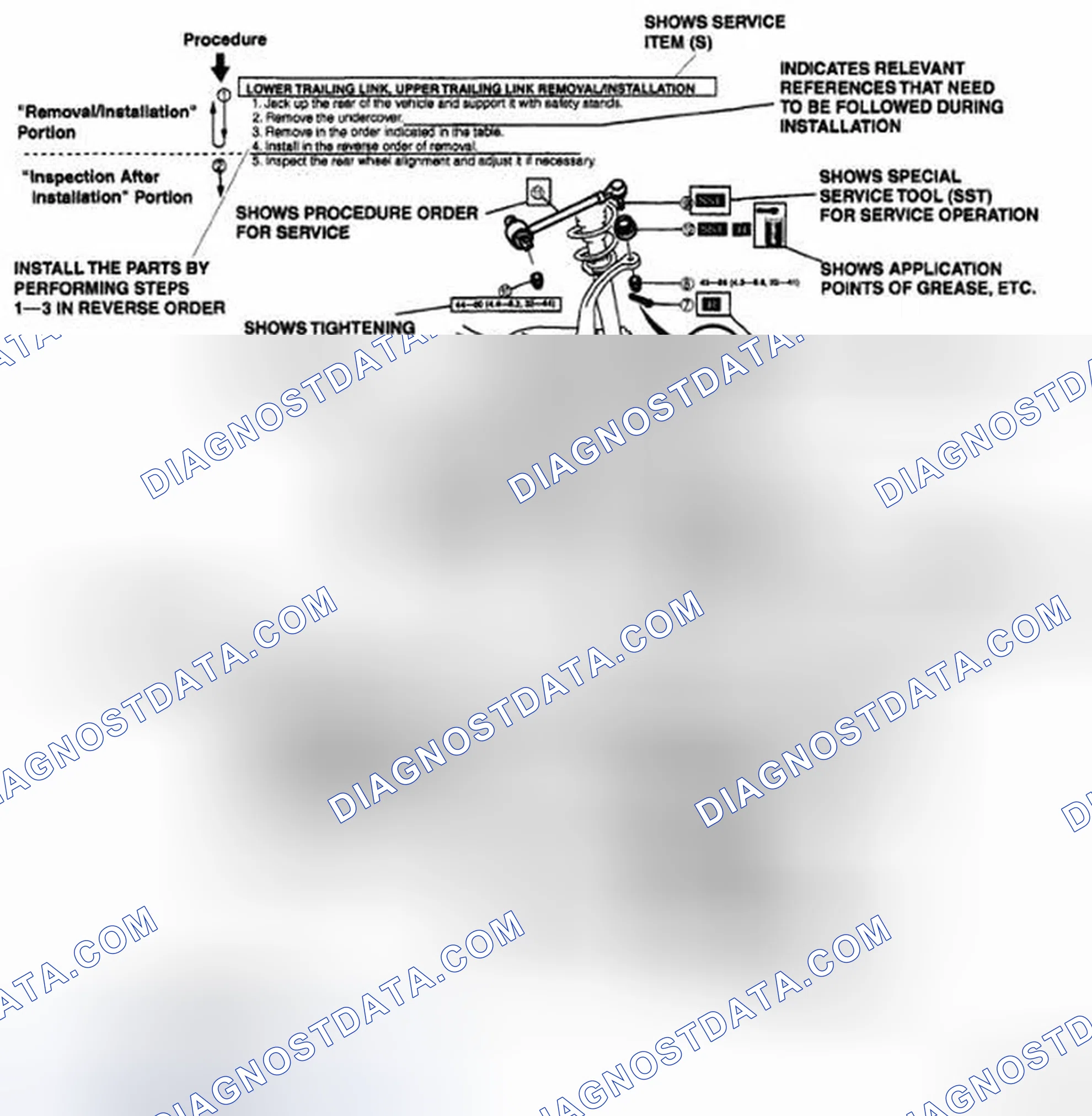 Scheme 4: Repair procedure