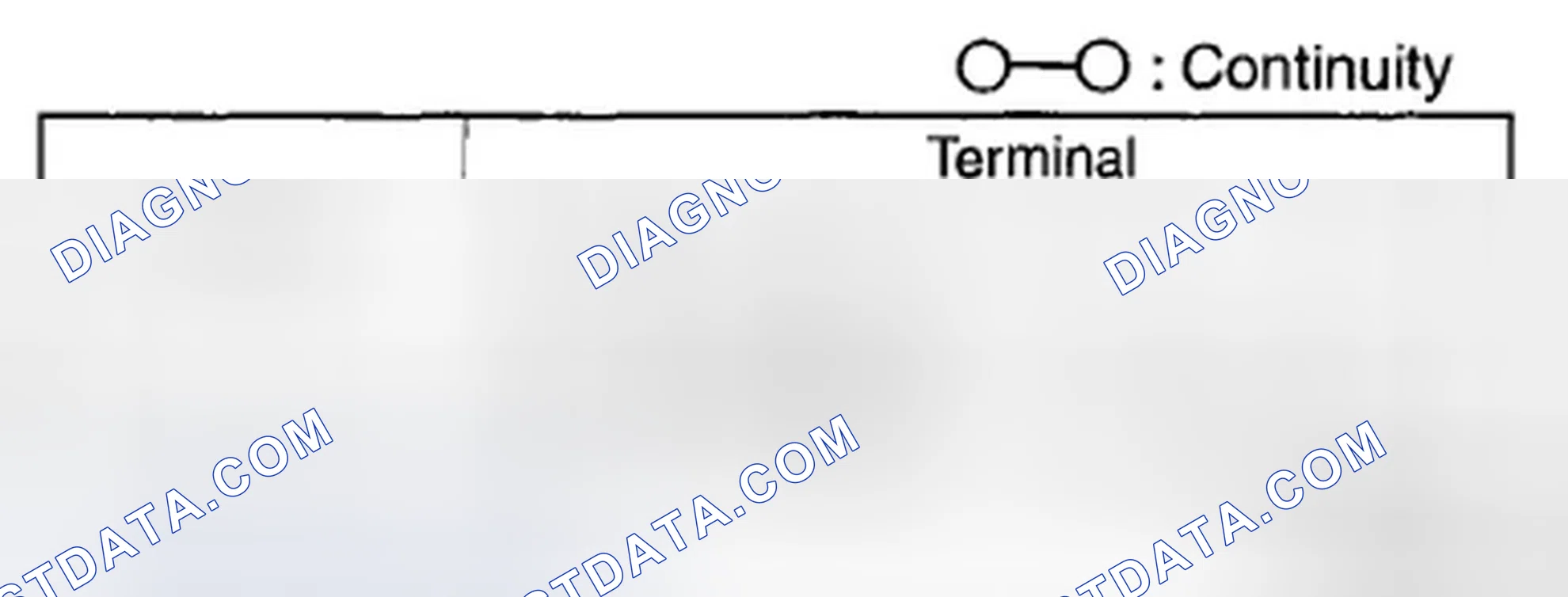 Scheme 14: Type A