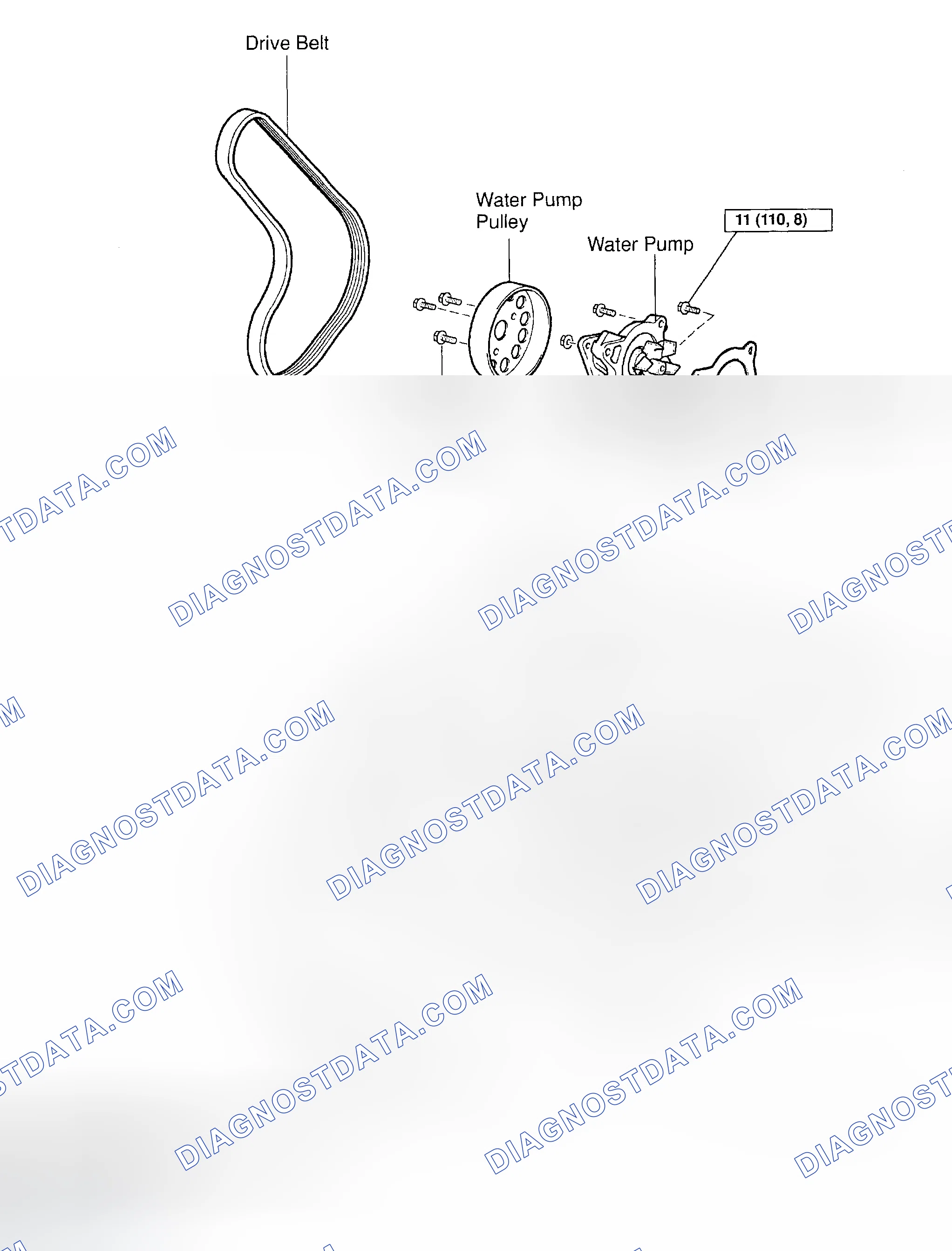 Scheme 3: COMPONENTS