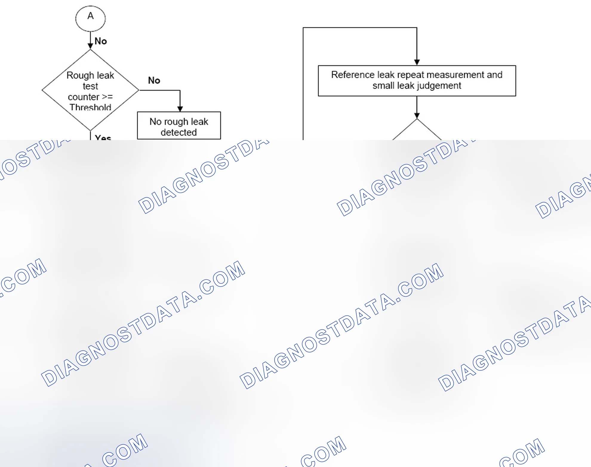 Scheme 10