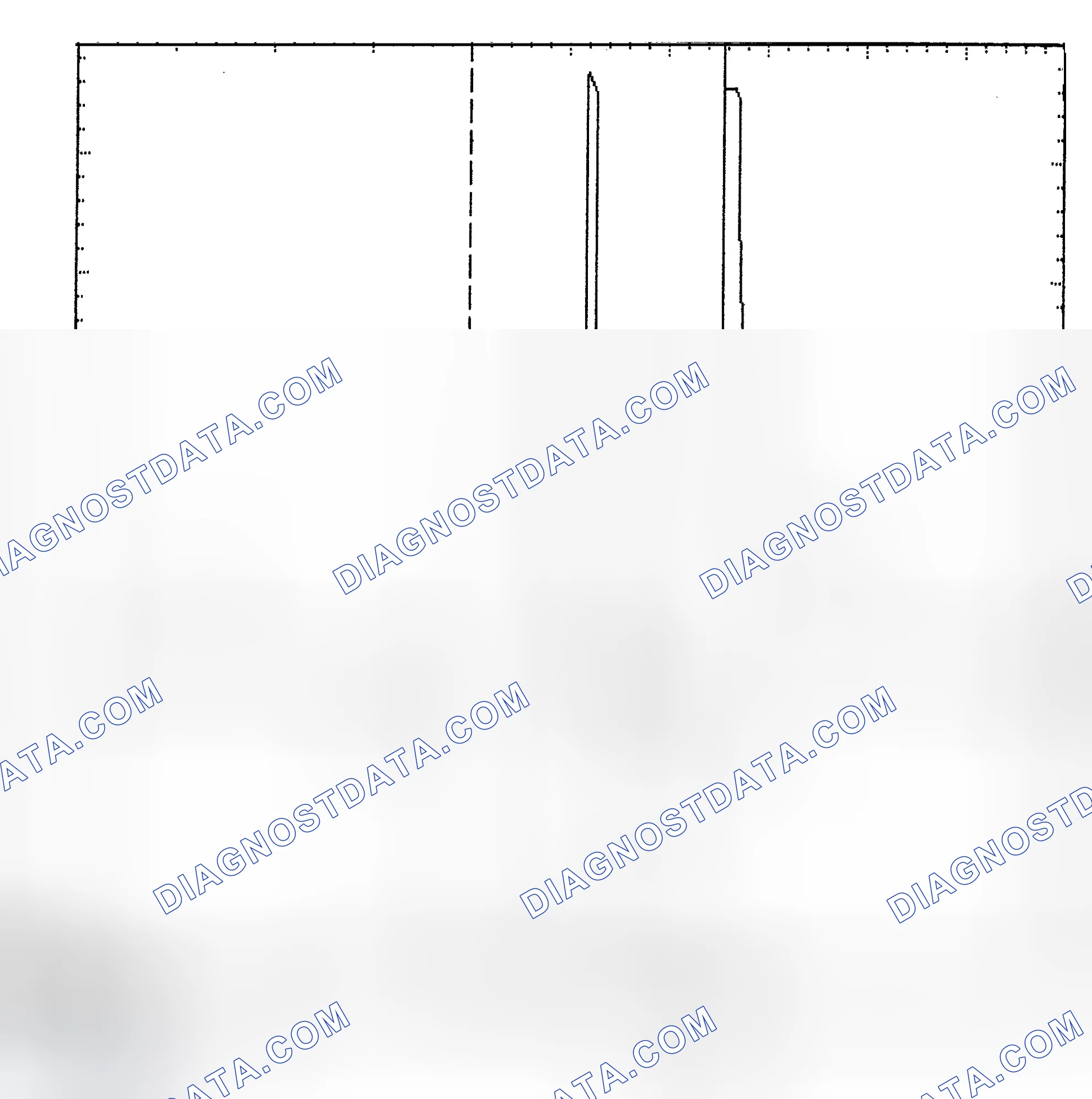 Scheme 6: Identifying Current Controlled Type Injector Pattern