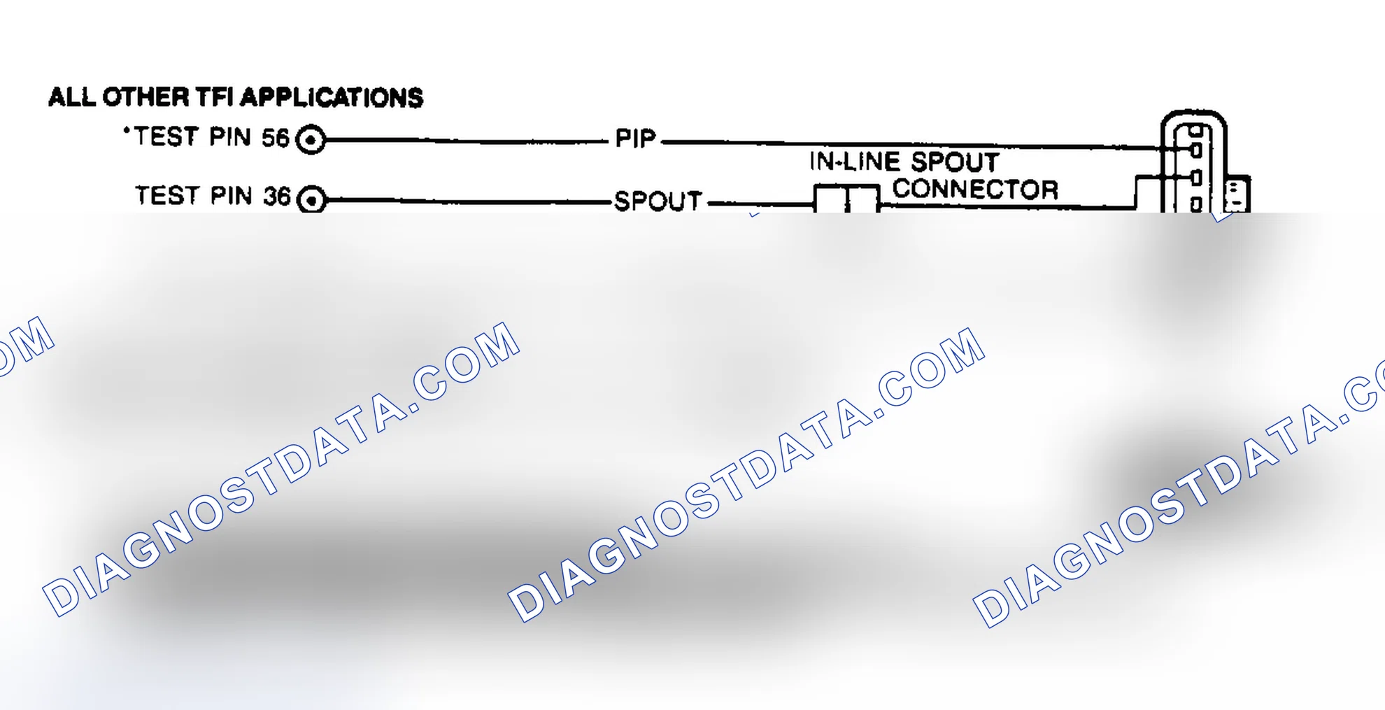 Scheme 86: Distributor Mounted TFI Module Circuits