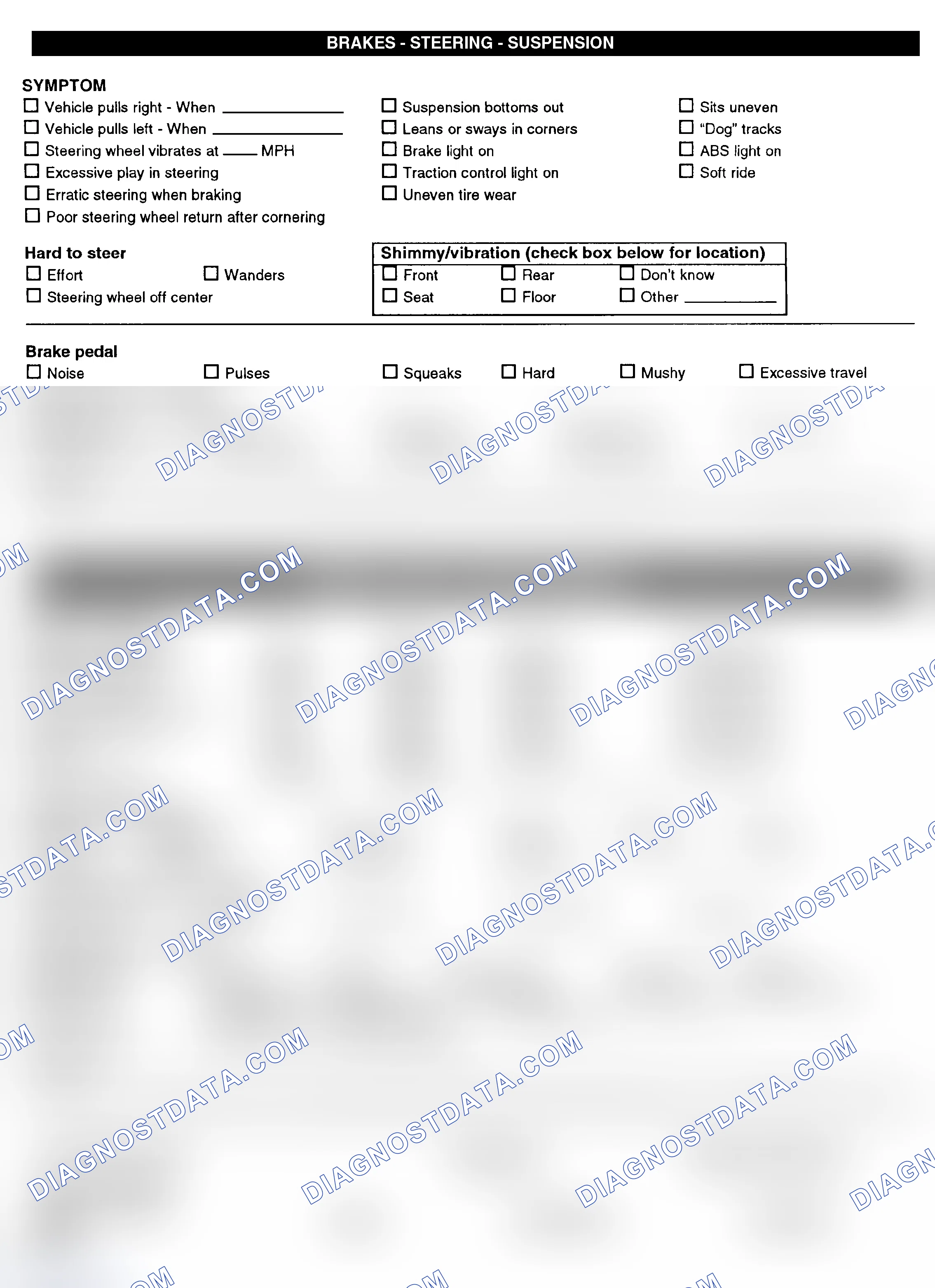 Scheme 3: Symptom Check List - Page 2