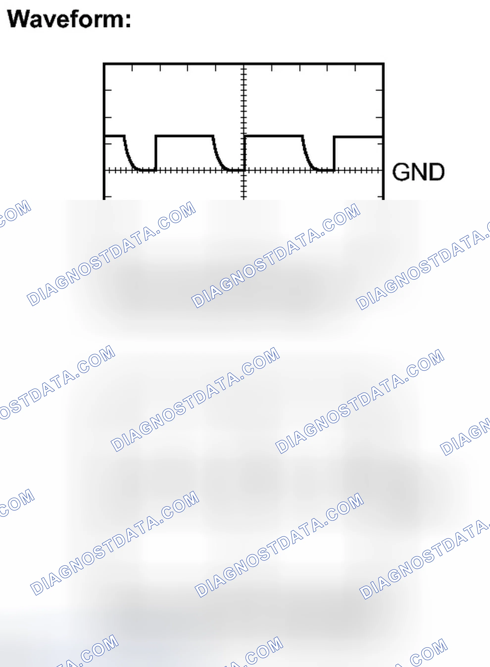 Scheme 261