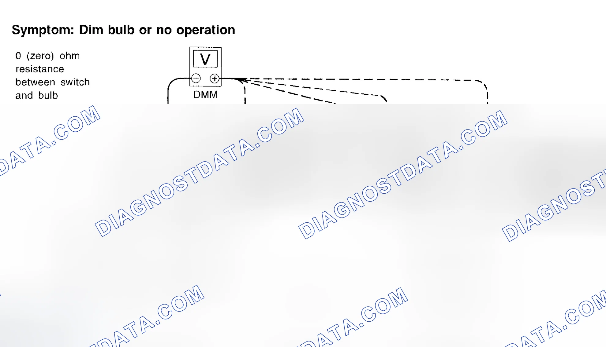 Scheme 64: MEASURING VOLTAGE DROP - ACCUMULATED METHOD