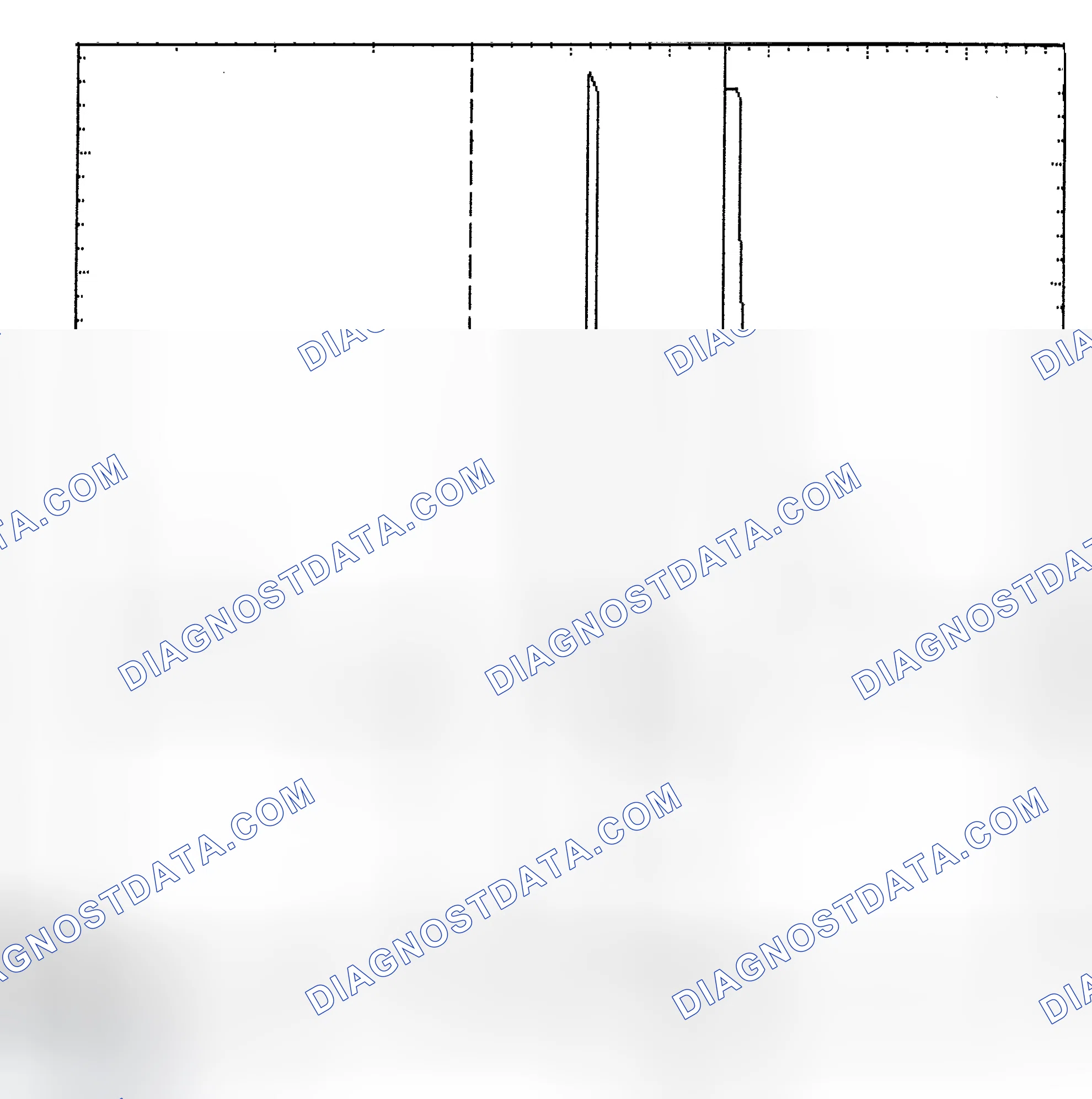 Scheme 6: Identifying Current Controlled Type Injector Pattern