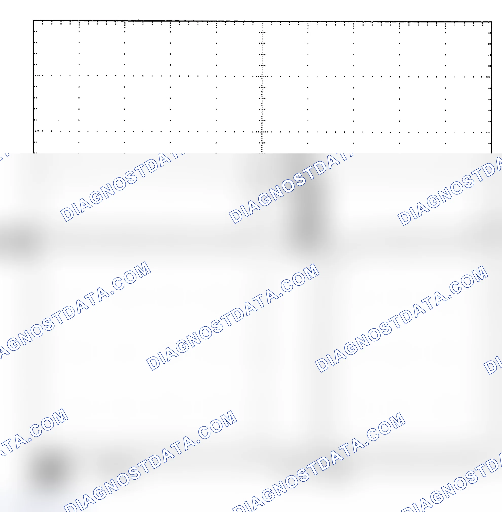 Scheme 25: Single Injector - Known Good - Voltage Pattern