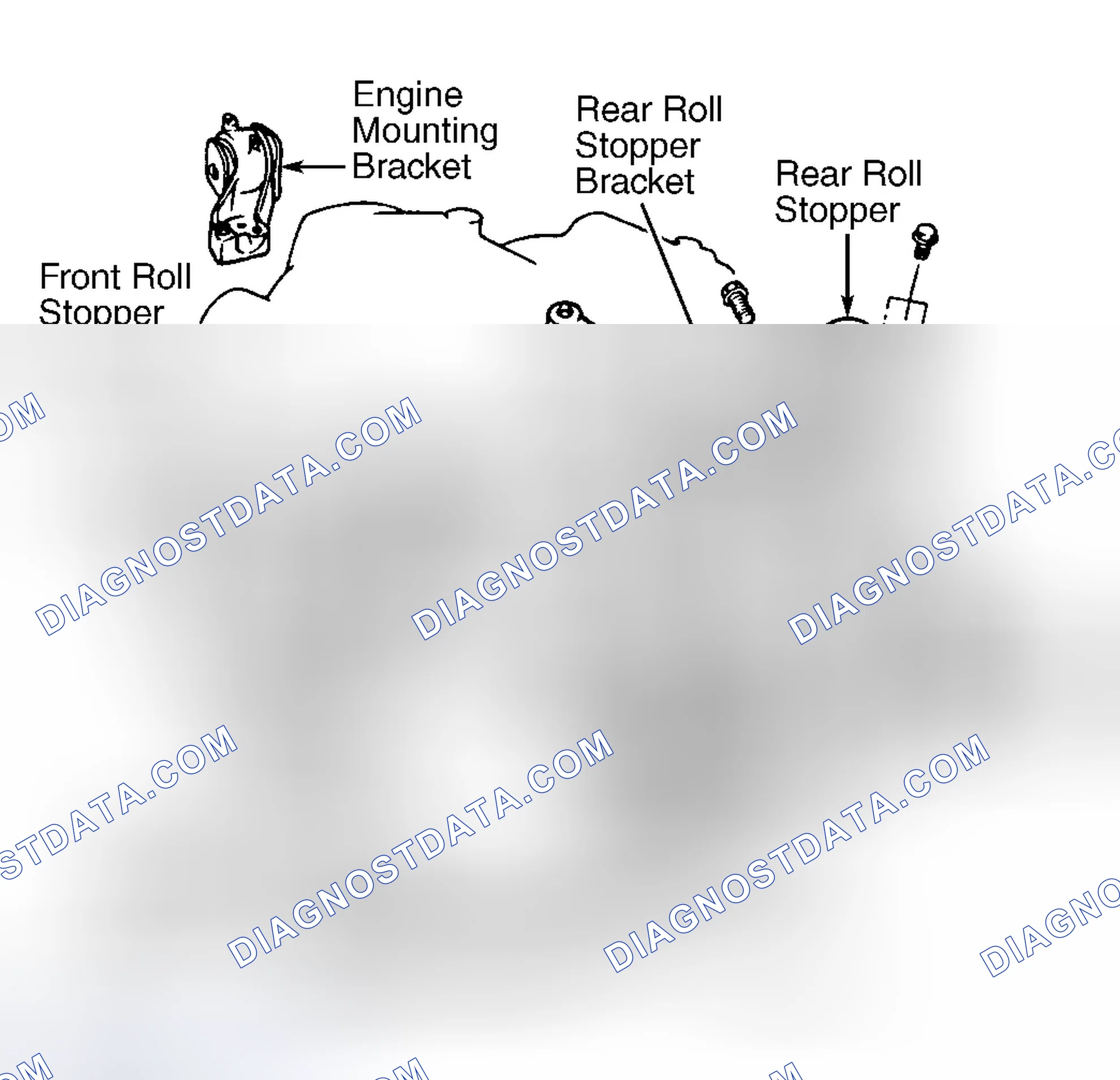 Scheme 28: Removal